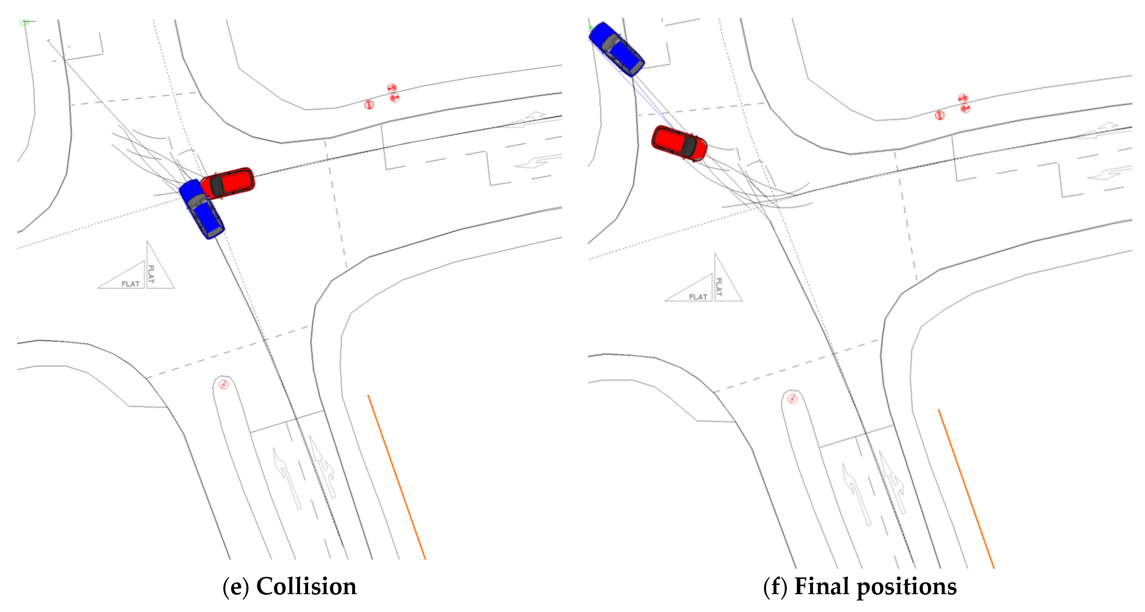 Vehicles 07 00040 g0a8b
