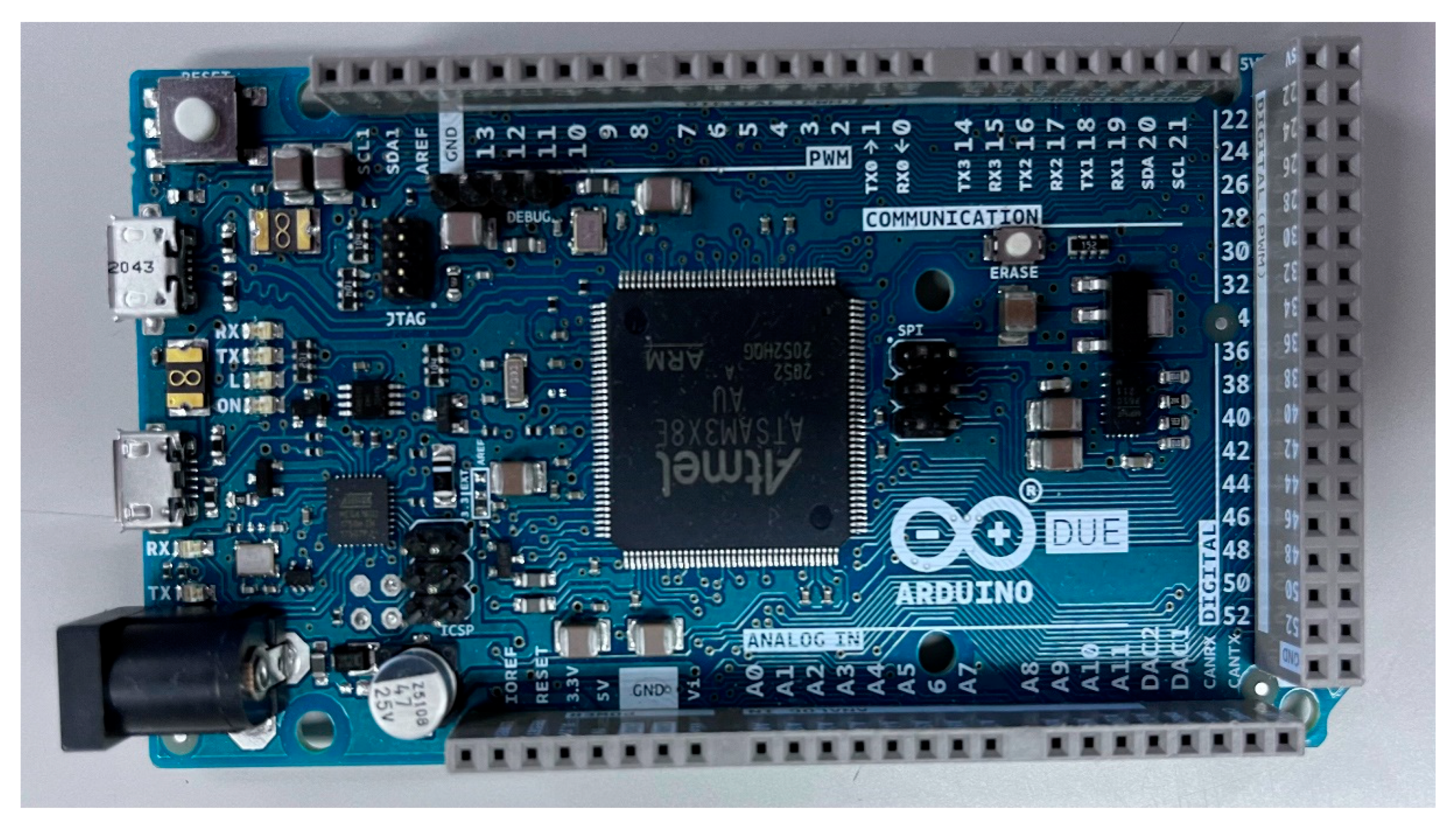 Vehicles 07 00041 g011