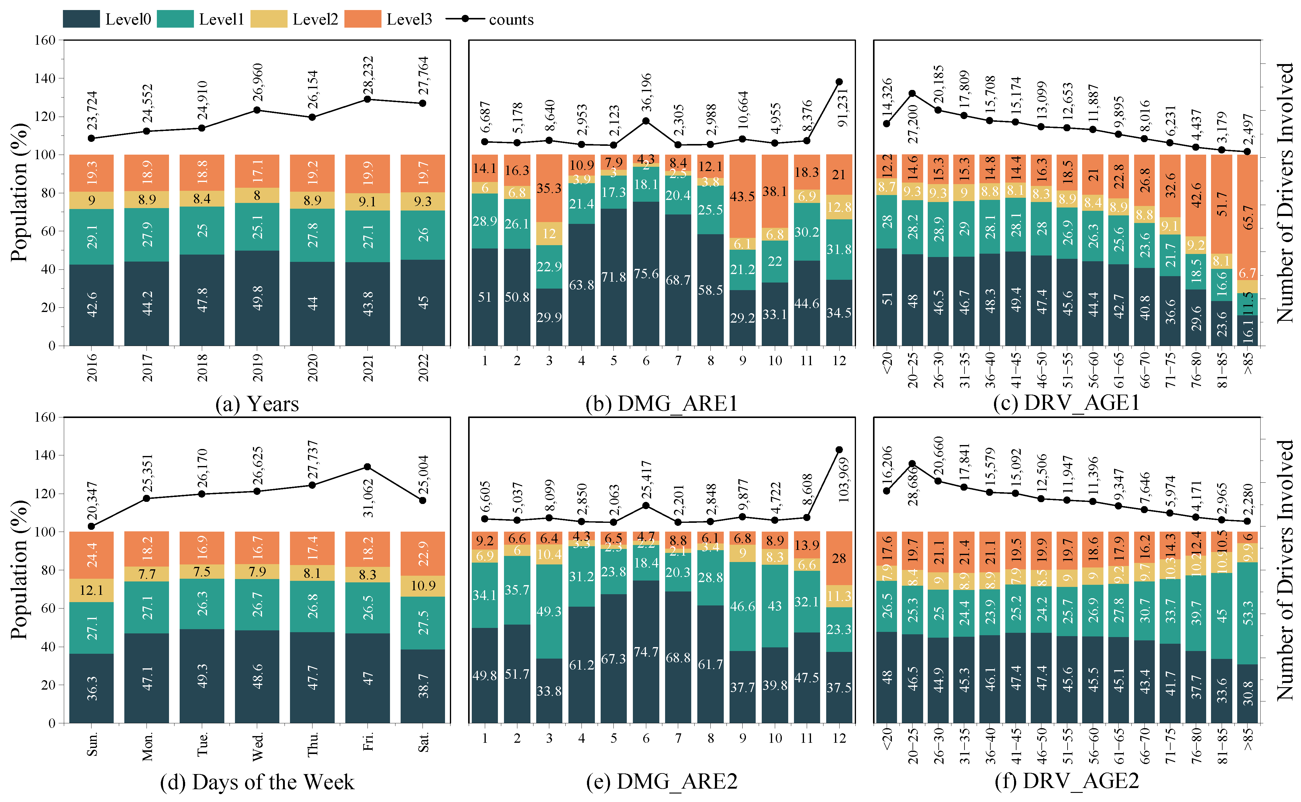 Vehicles 07 00042 g004