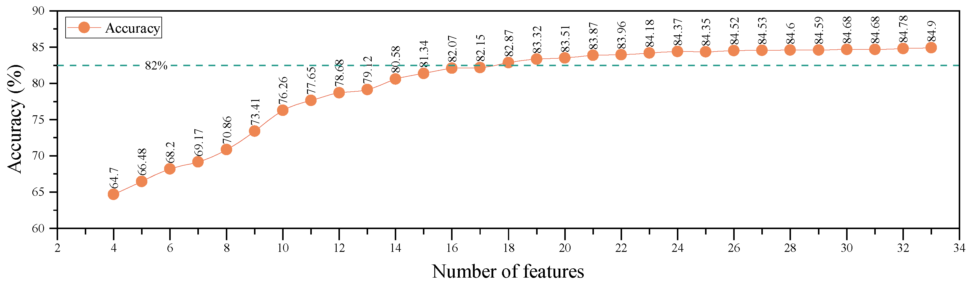 Vehicles 07 00042 g009