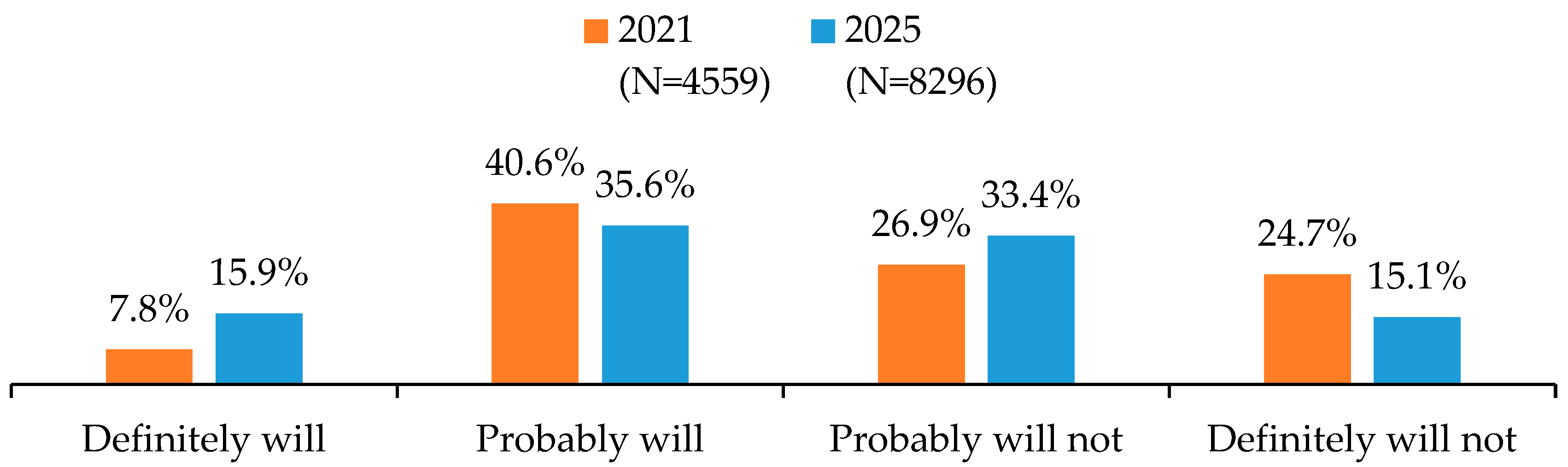 Vehicles 07 00044 g002