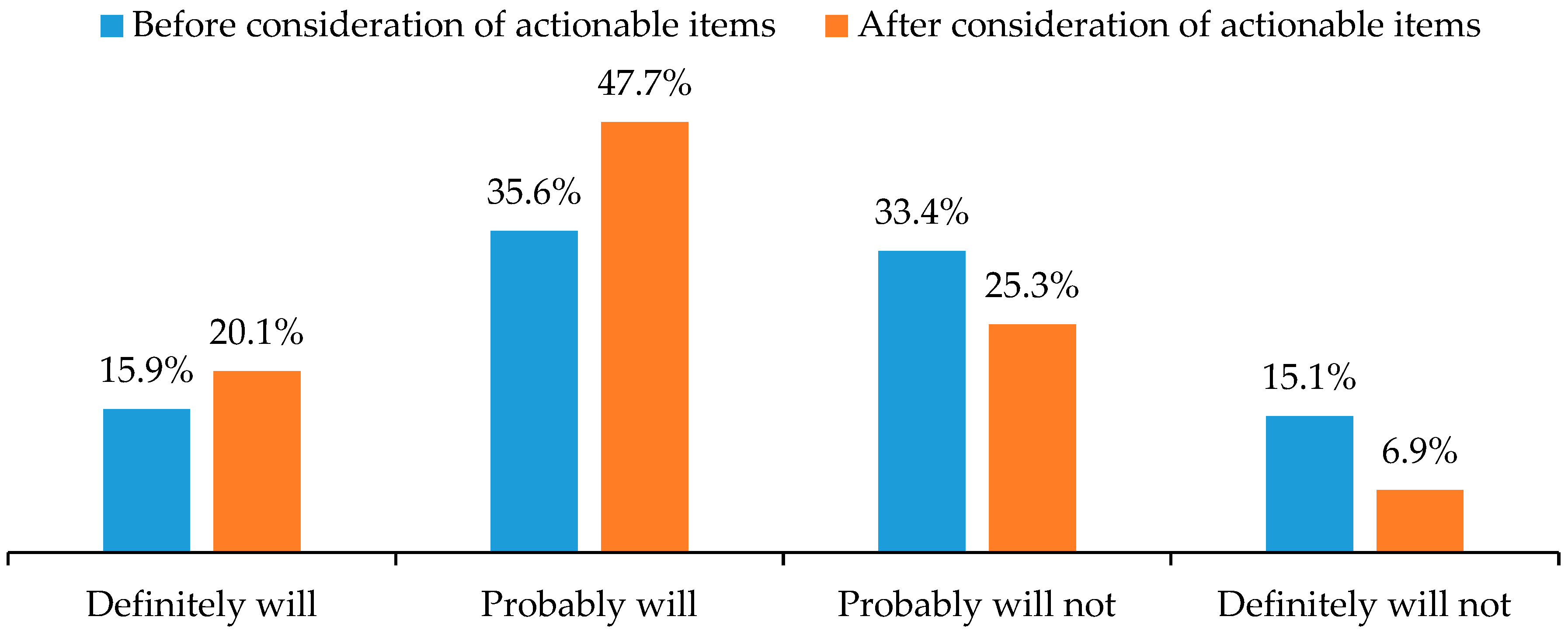 Vehicles 07 00044 g008
