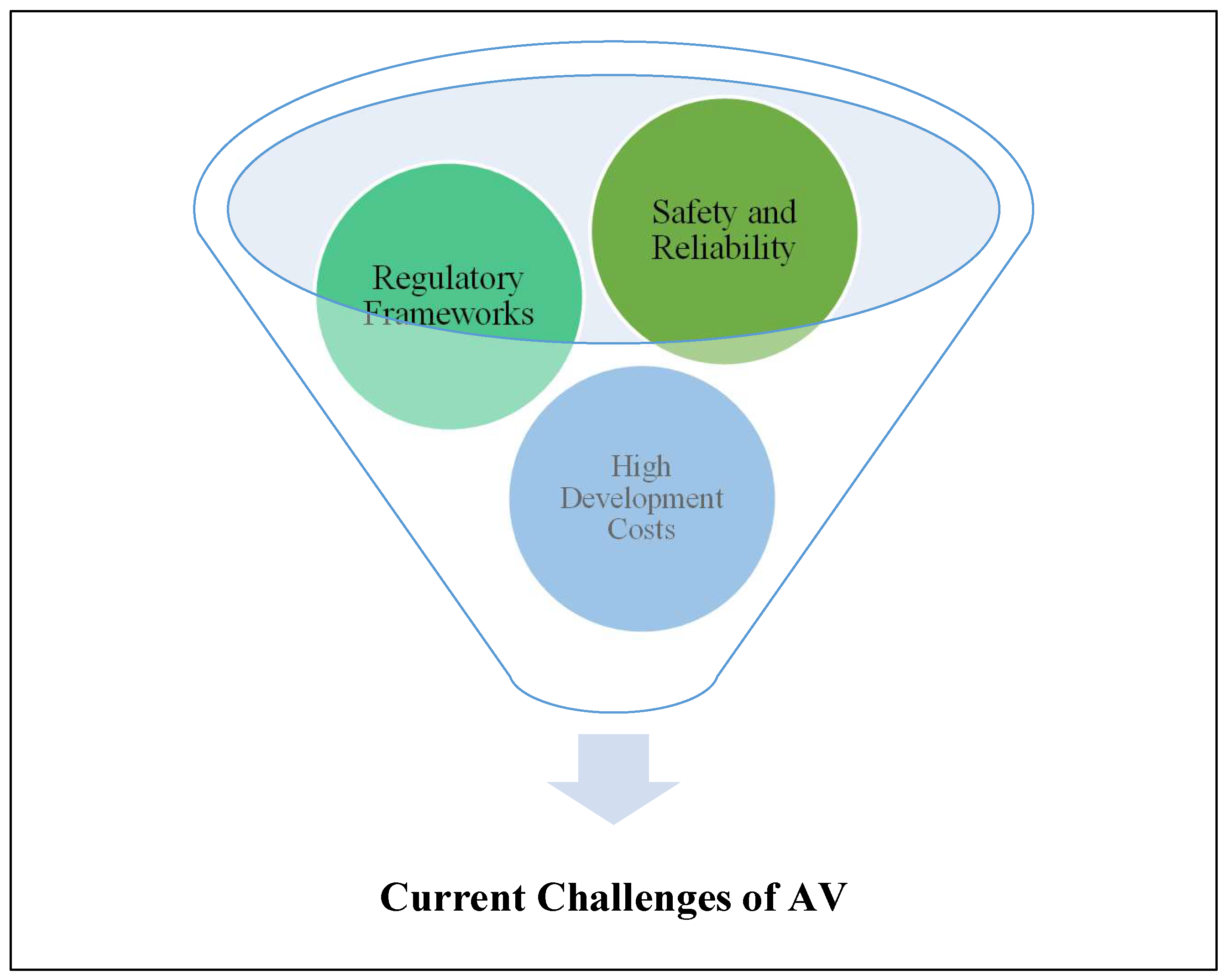 Vehicles 07 00045 g015