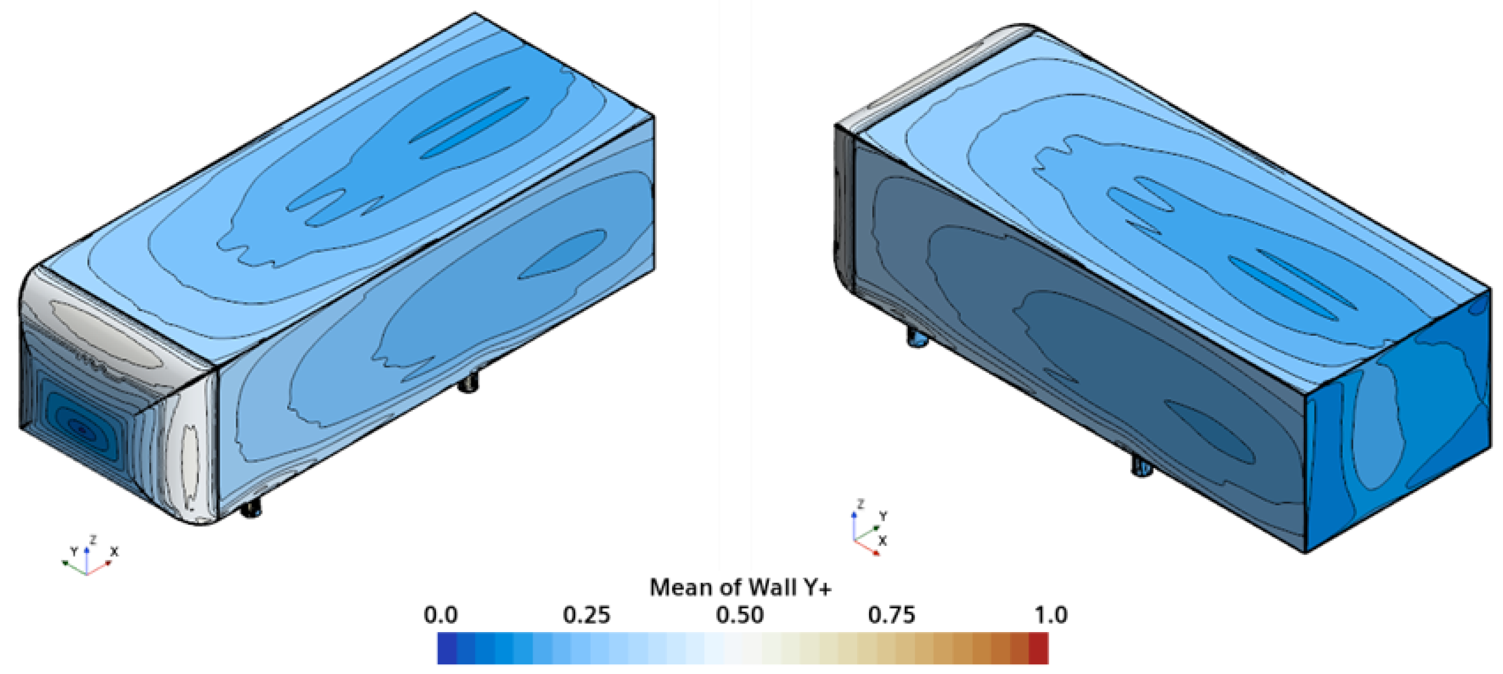 Modal Analyses of Flow and Aerodynamic Characteristics of an Idealized ...