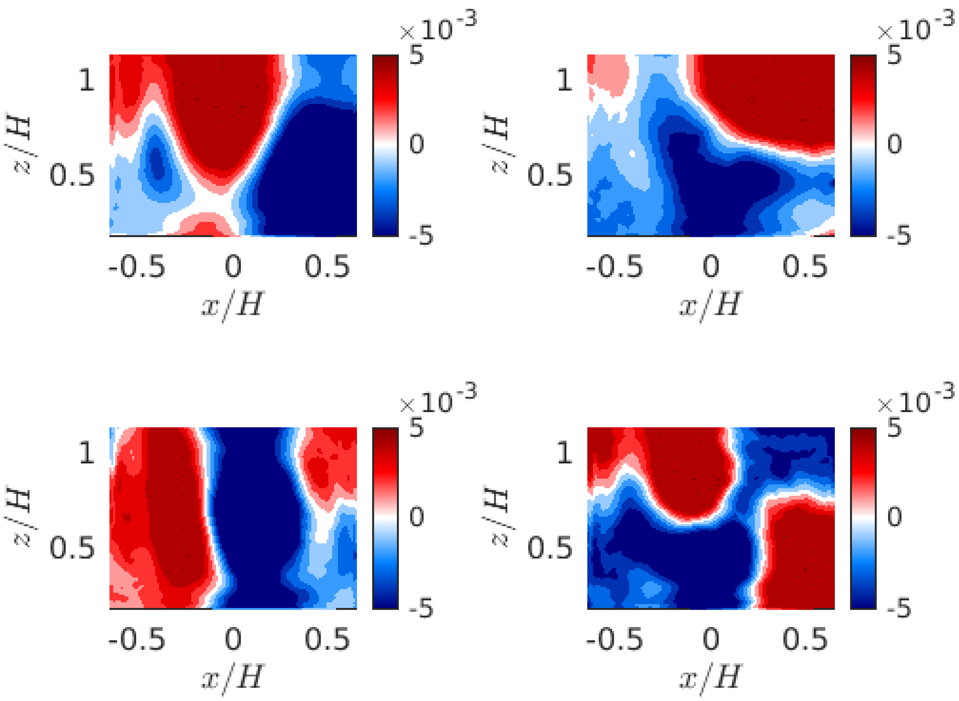 Vehicles 07 00047 g007