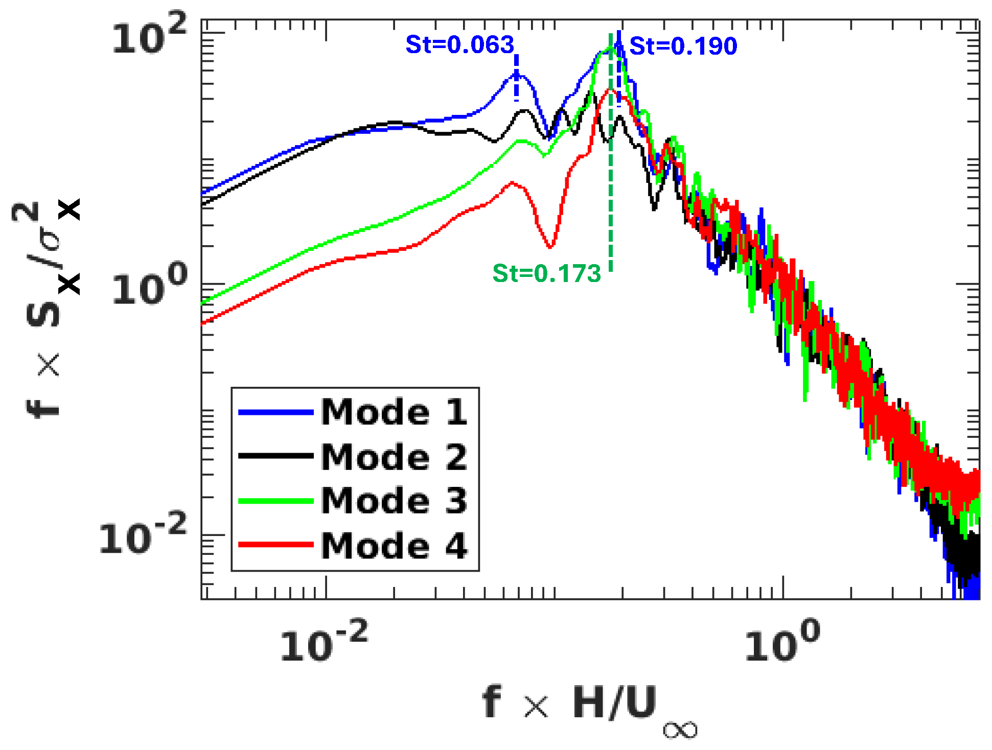 Vehicles 07 00047 g010