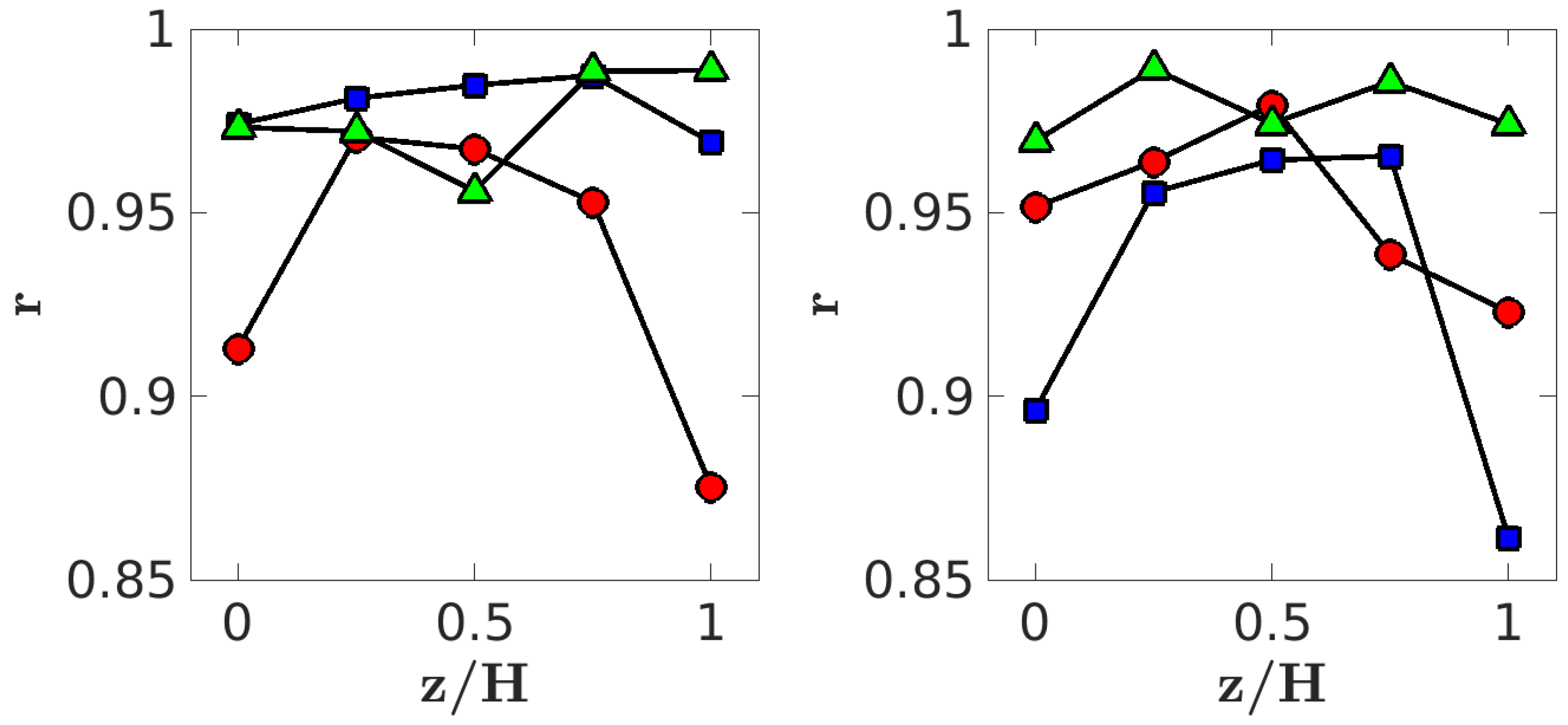 Vehicles 07 00047 g026