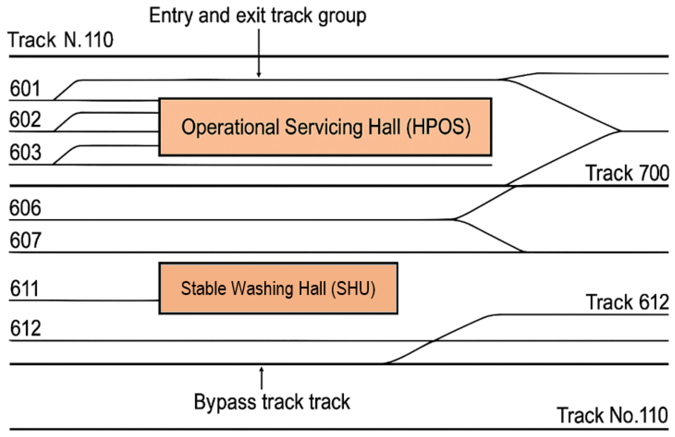 Vehicles 07 00048 g003