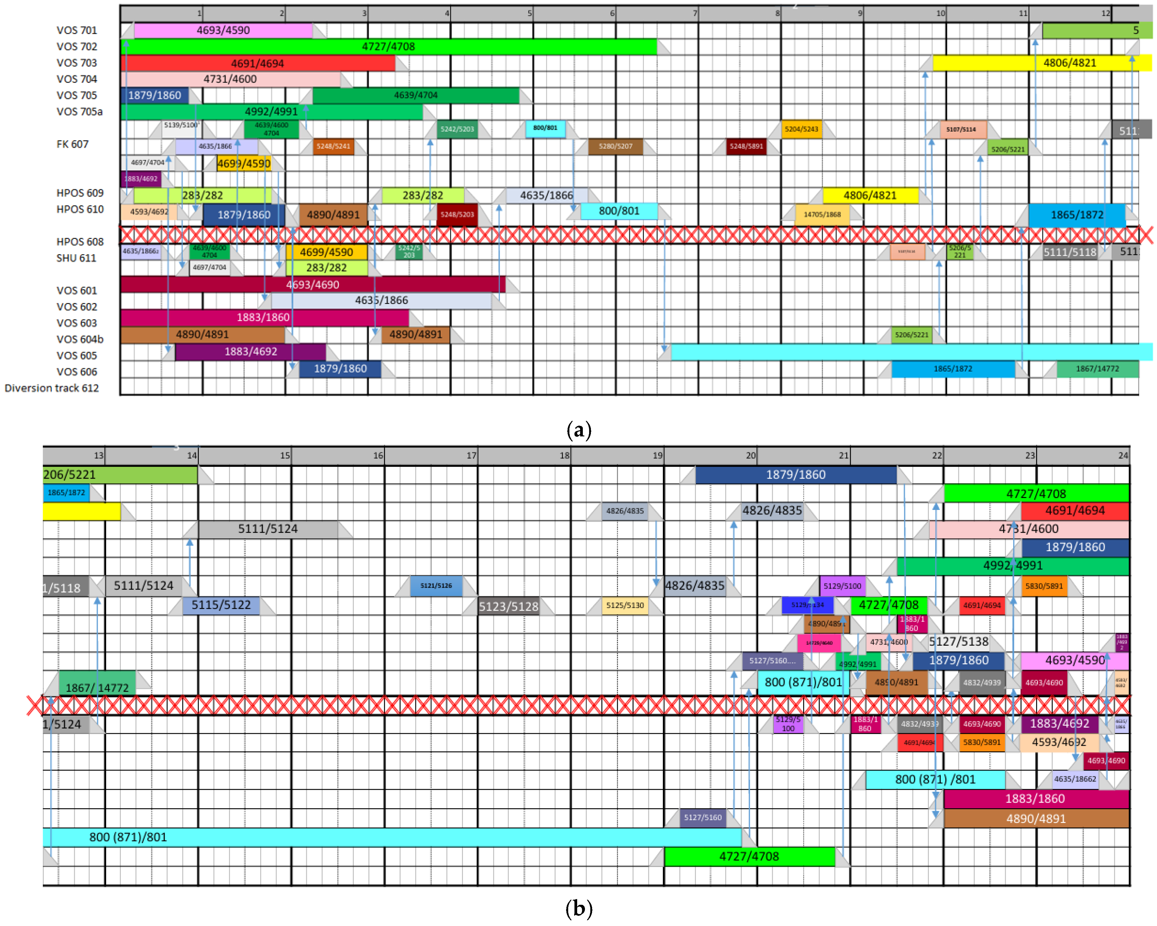 Vehicles 07 00048 g004