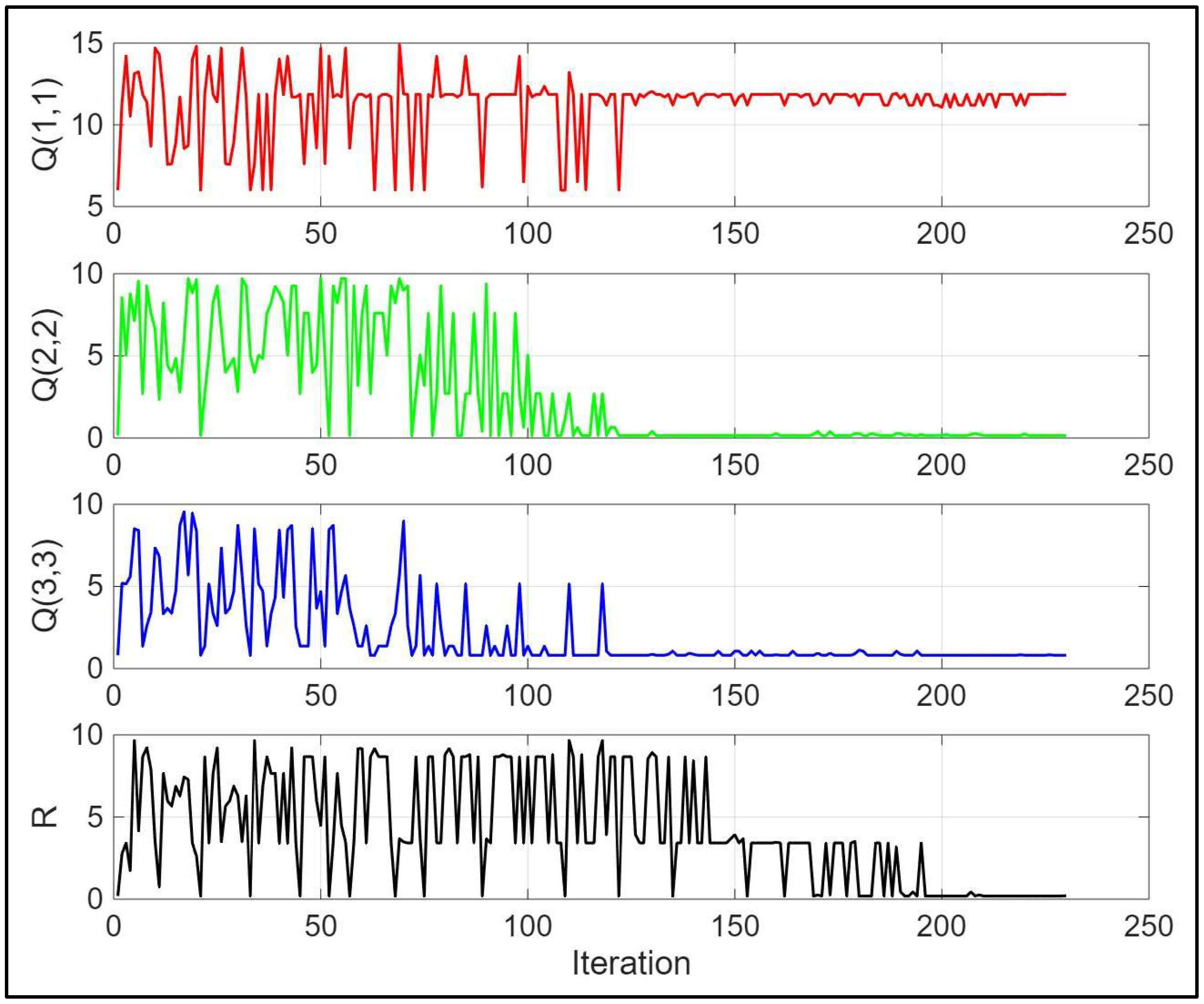 Vehicles 07 00050 g005