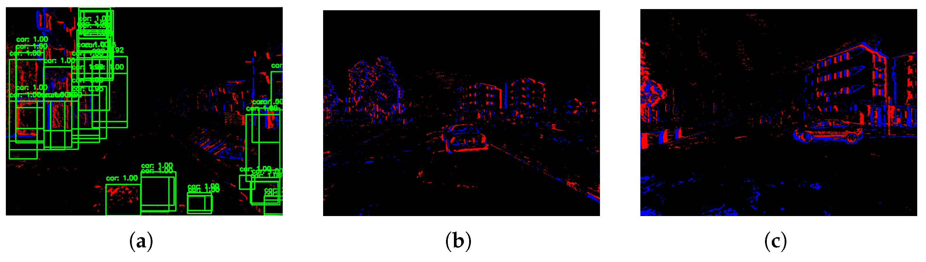 Vehicles 07 00053 g006