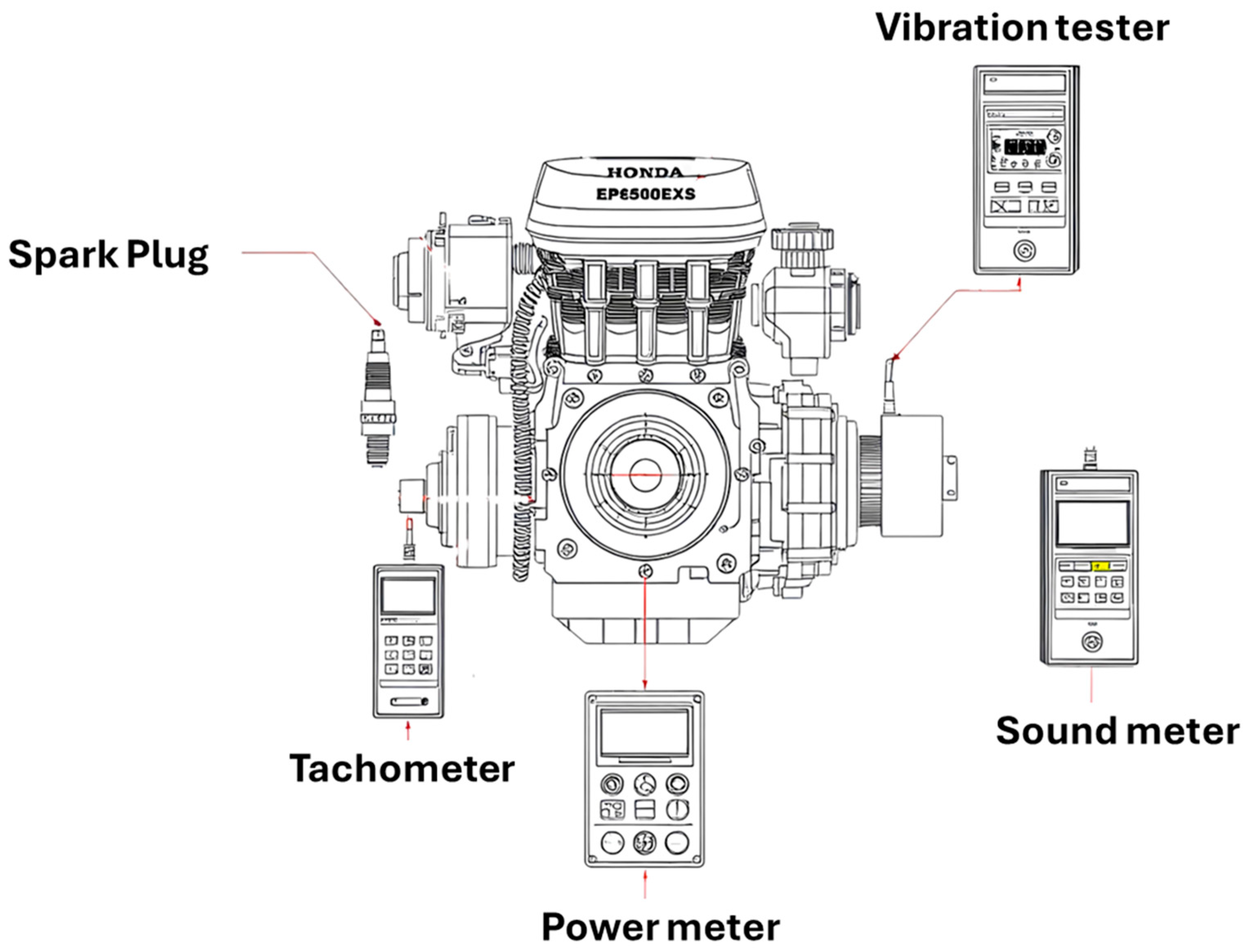 Vehicles 07 00055 g001