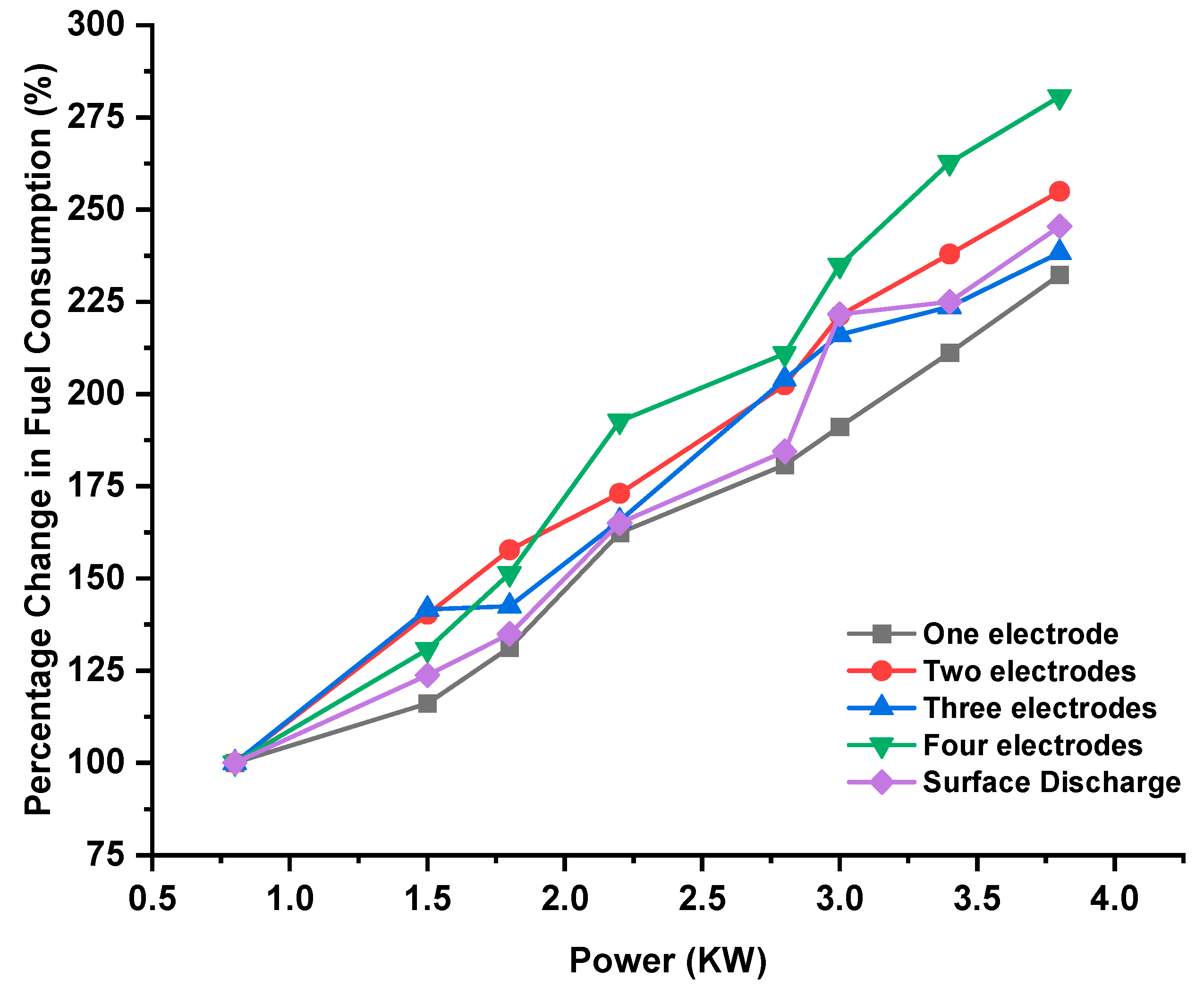 Vehicles 07 00055 g009