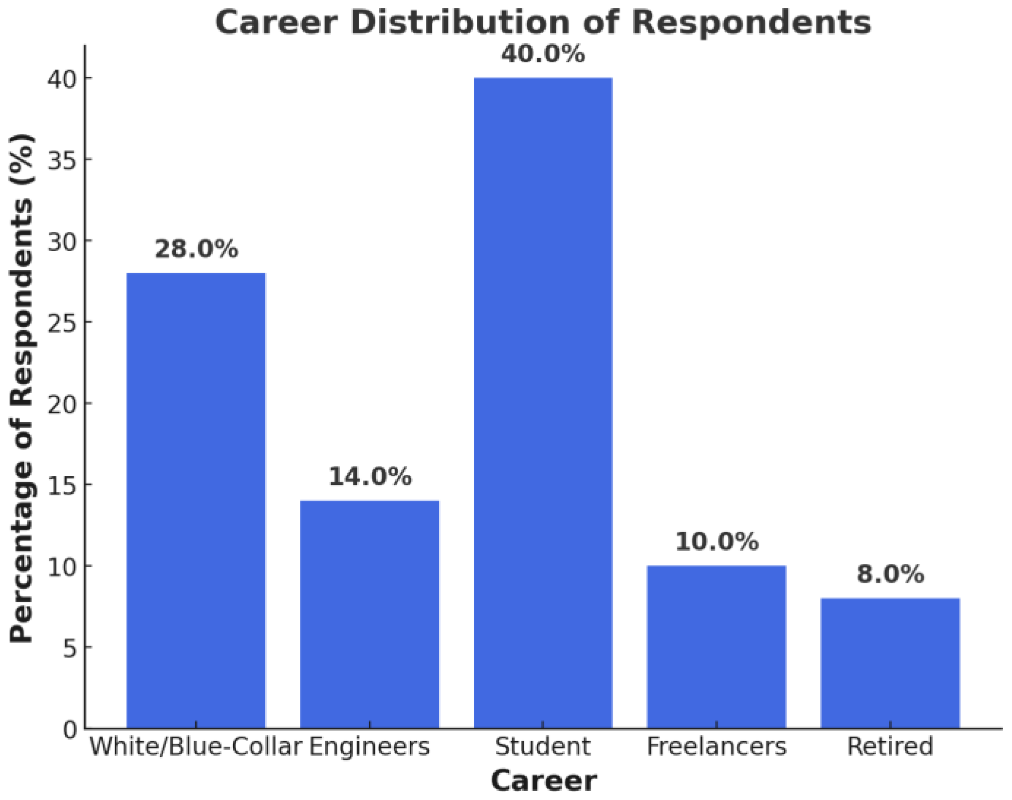 Vehicles 07 00058 g003