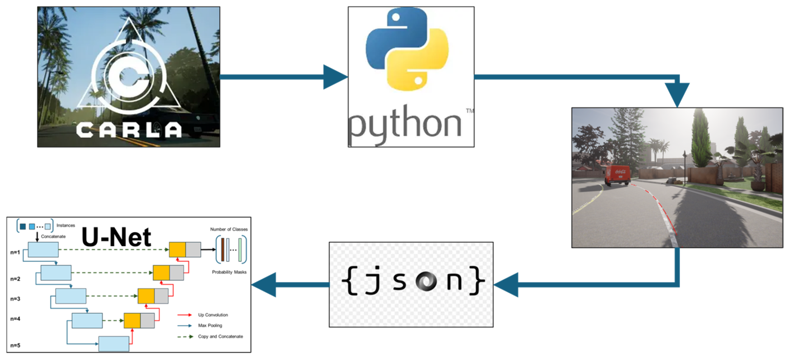 Vehicles 07 00060 g002