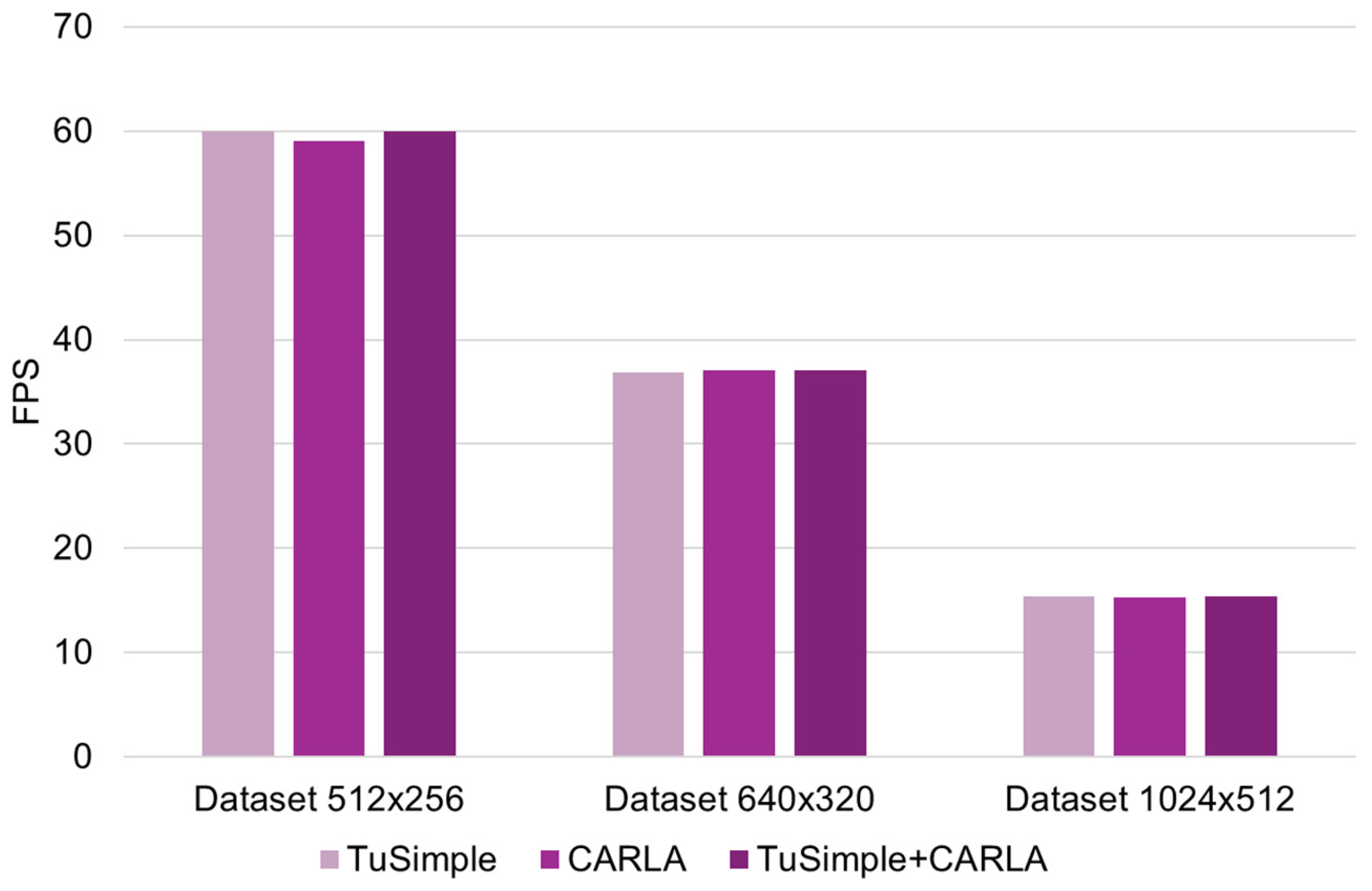 Vehicles 07 00060 g008