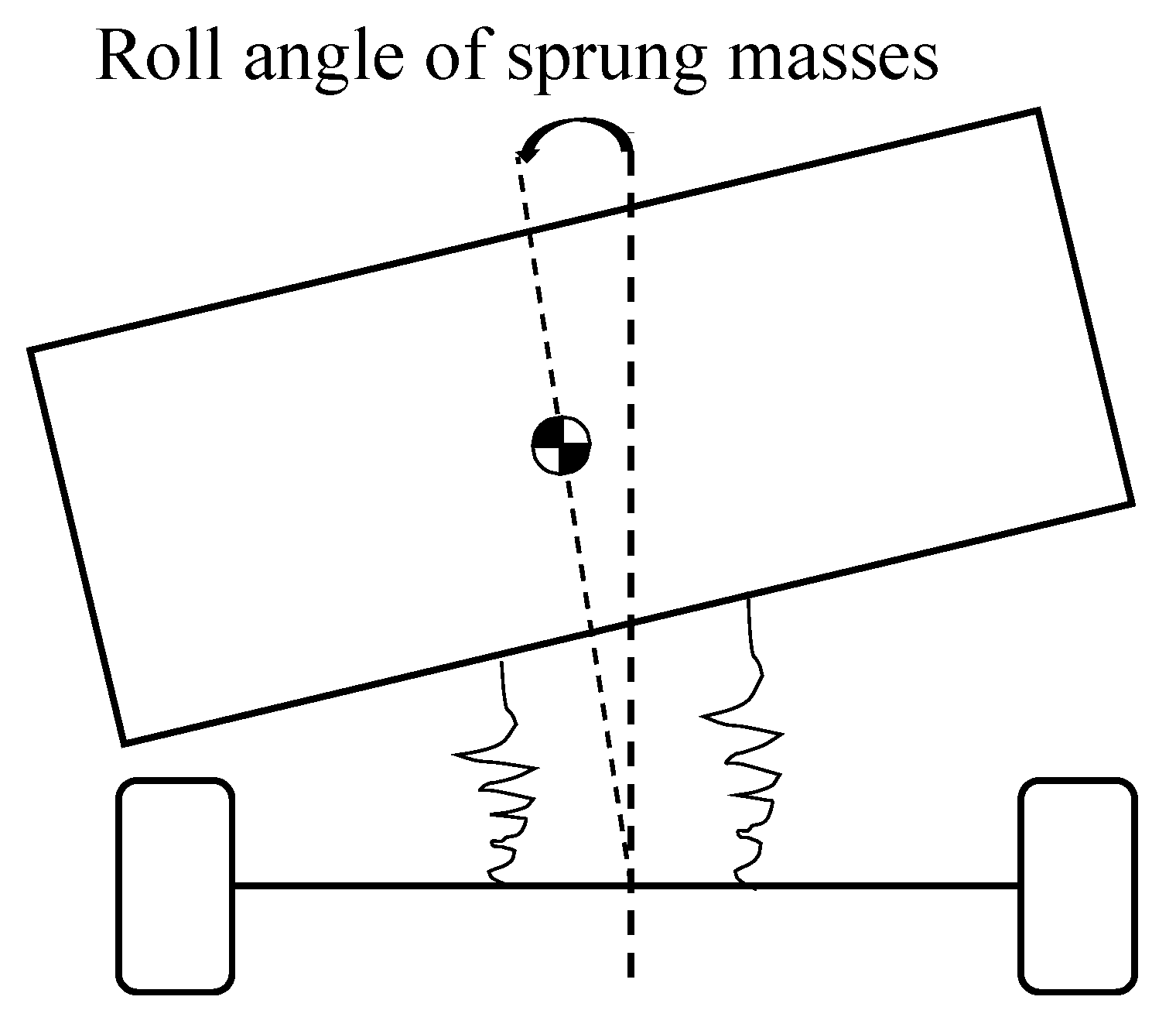 Vehicles 07 00062 g003