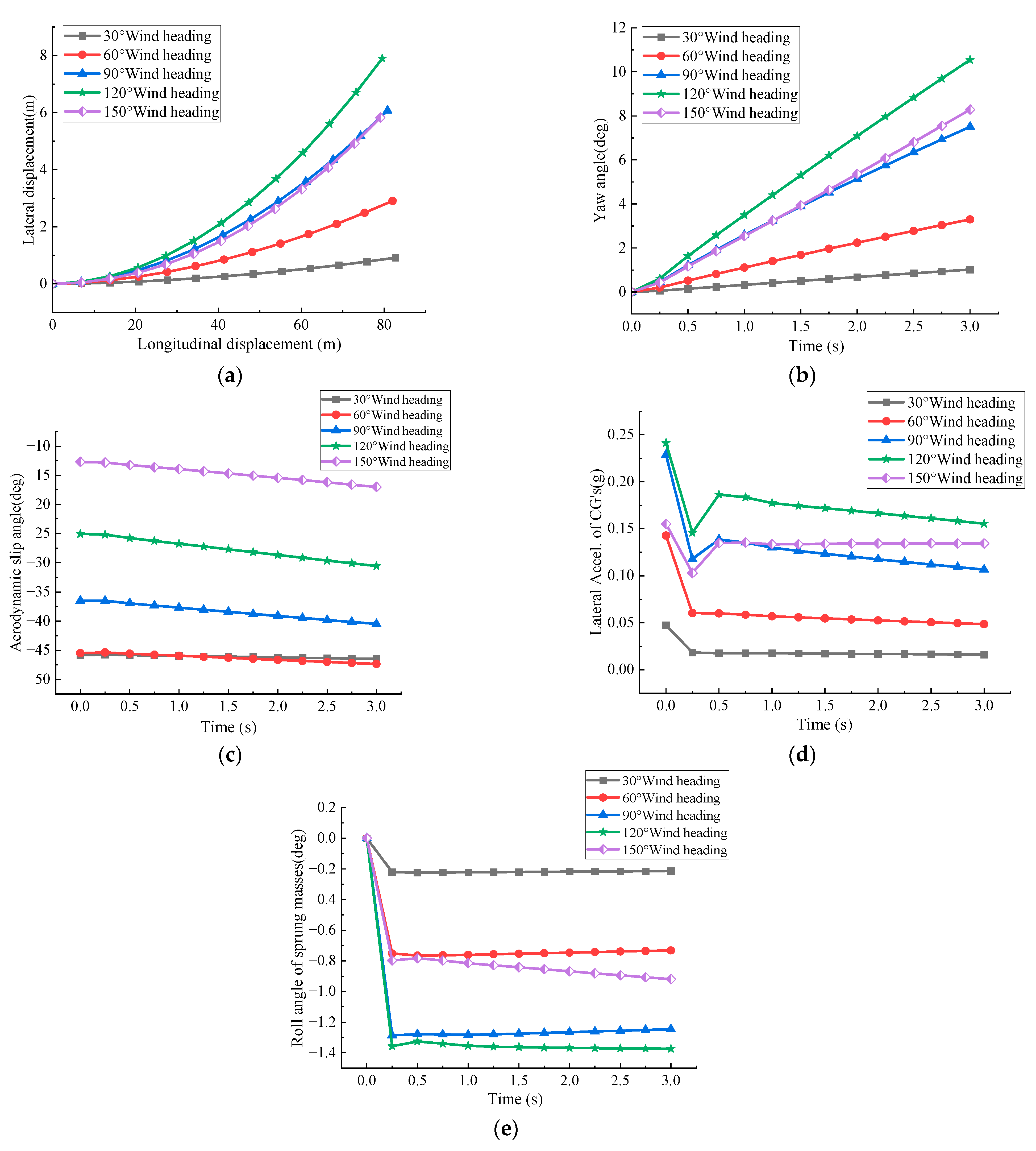 Vehicles 07 00062 g008