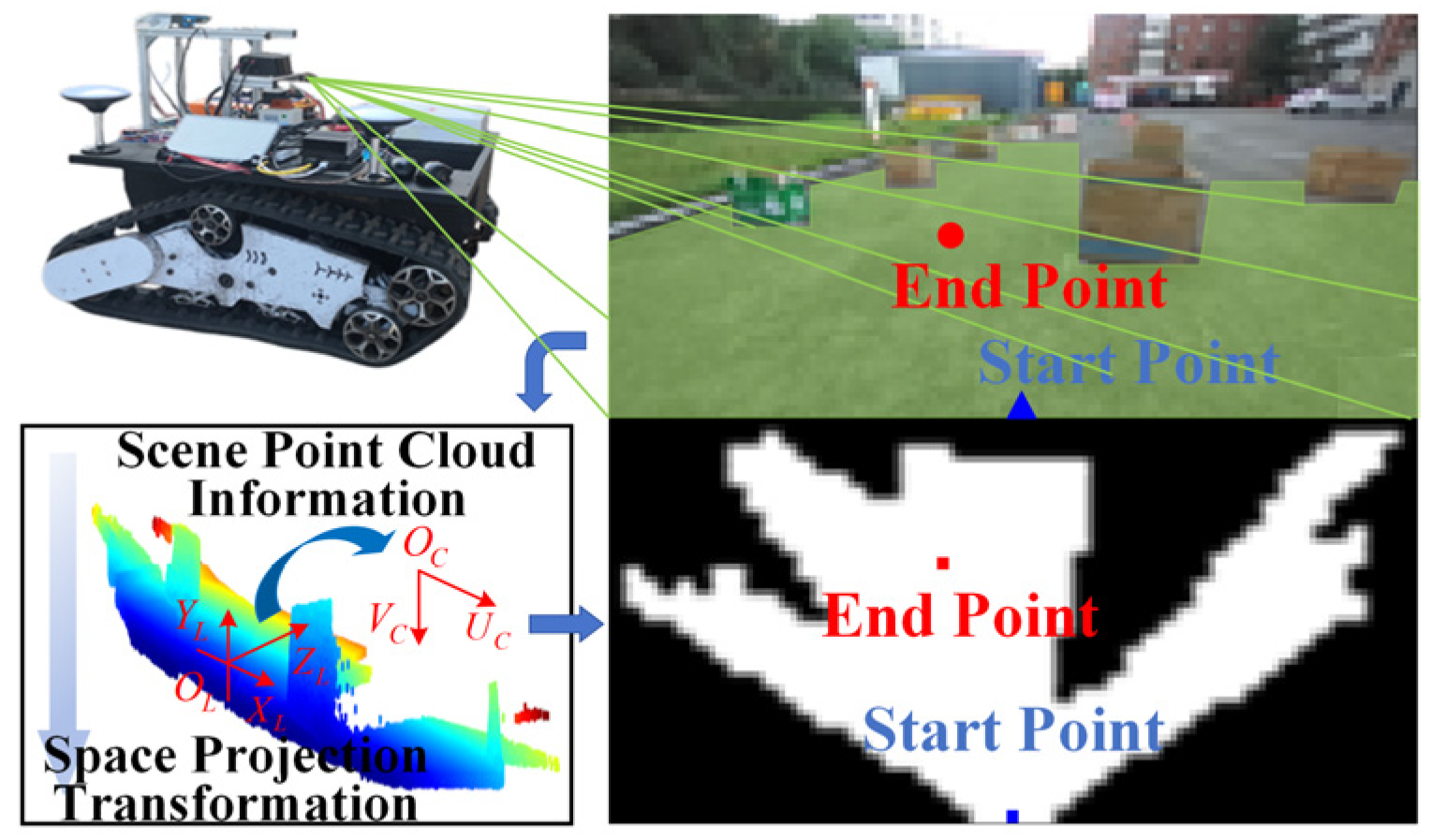 Vehicles 07 00063 g005