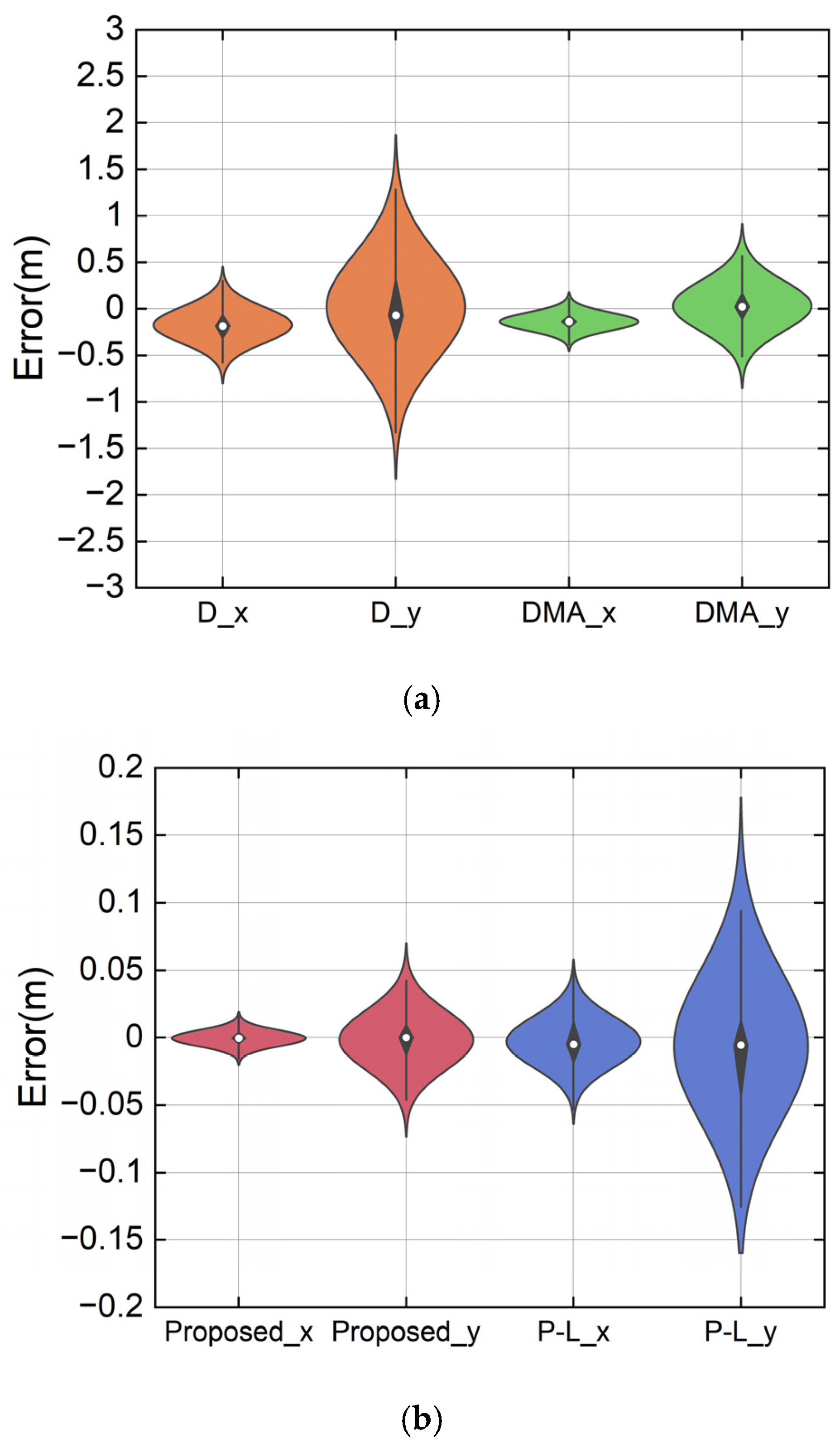 Vehicles 07 00063 g007