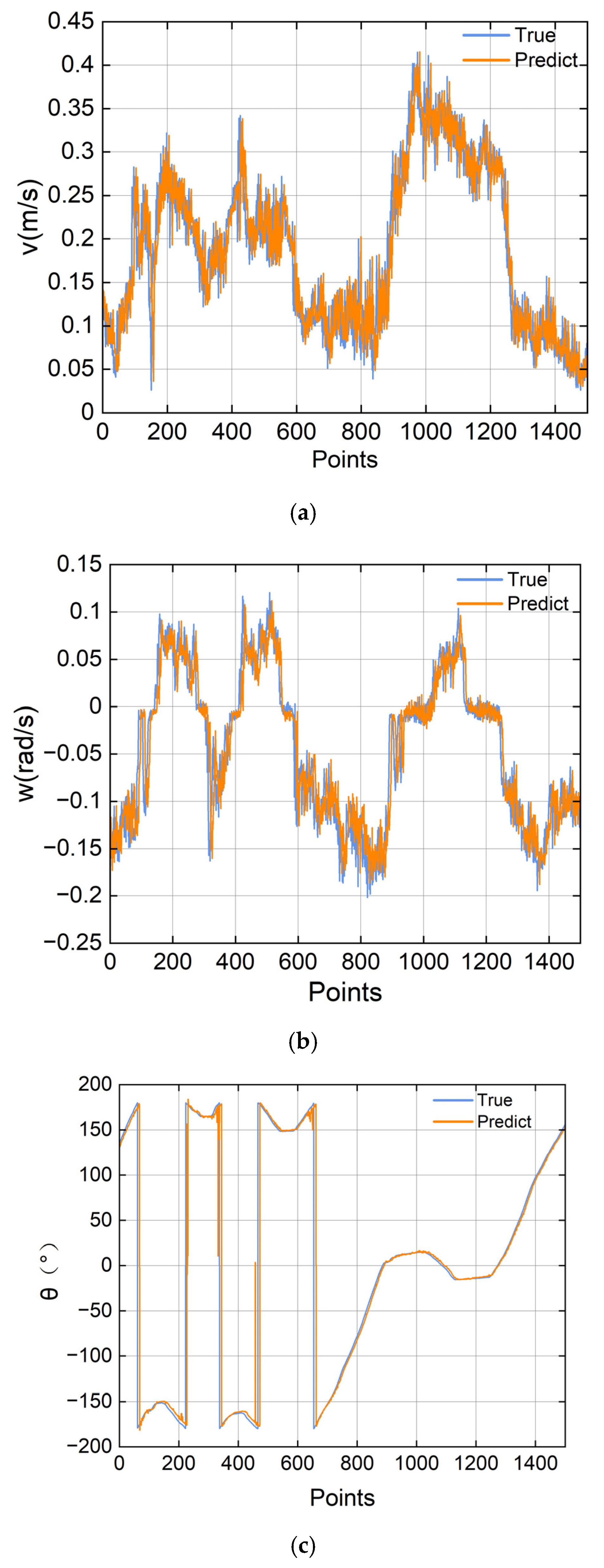 Vehicles 07 00063 g008