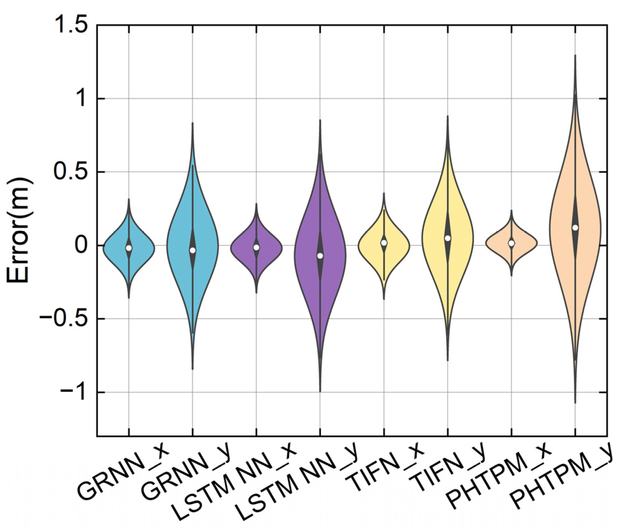 Vehicles 07 00063 g010