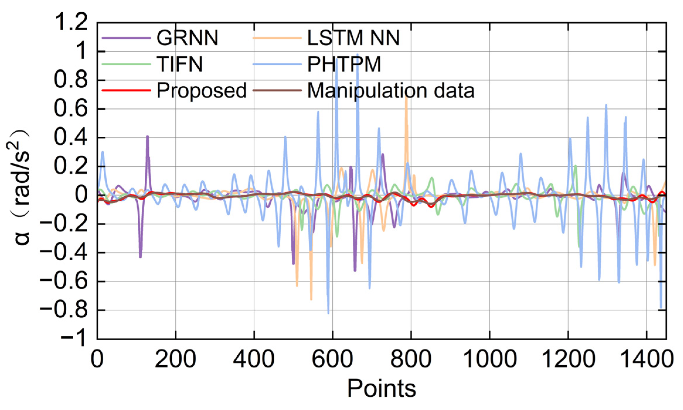 Vehicles 07 00063 g011