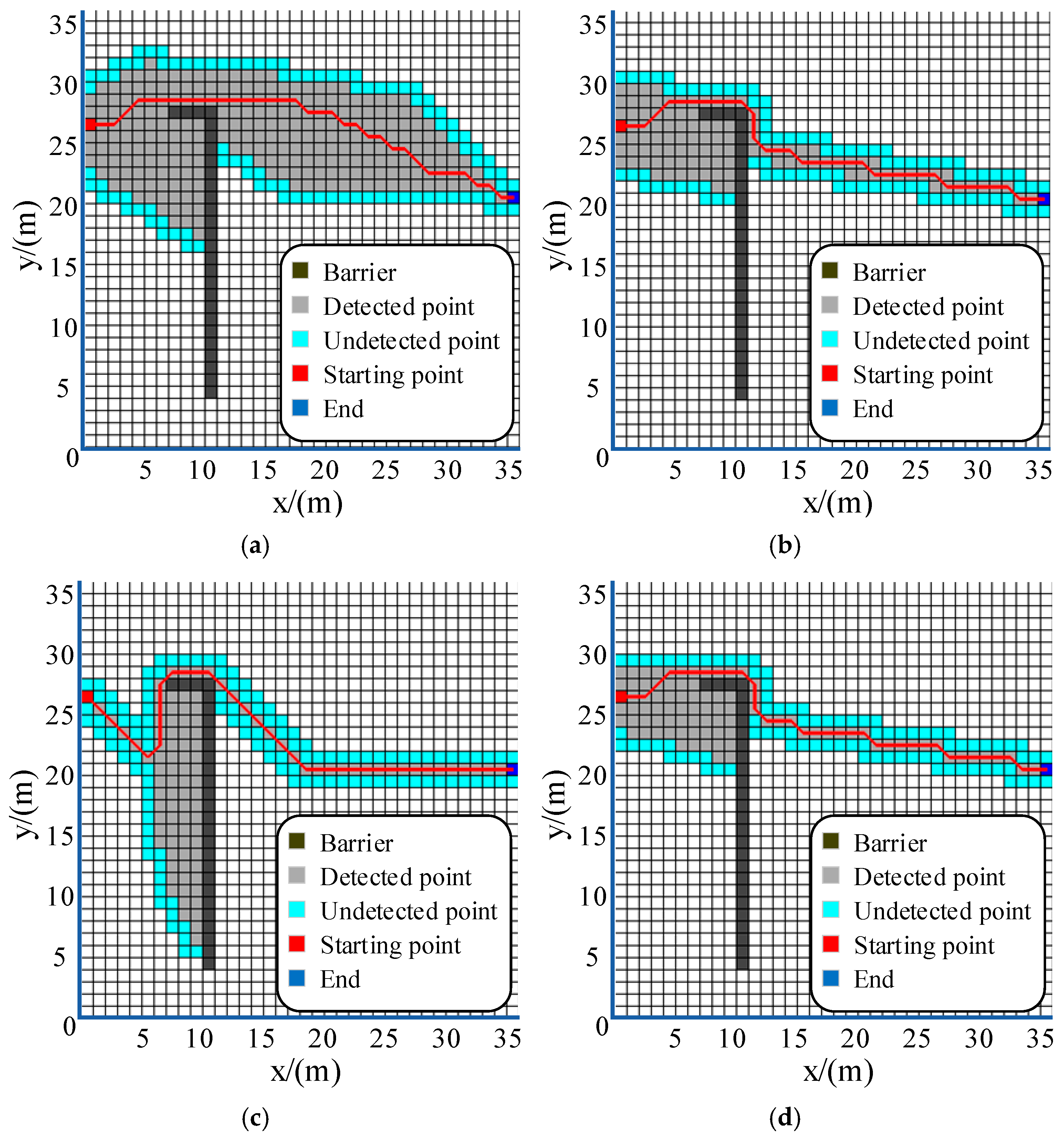 Vehicles 07 00065 g002