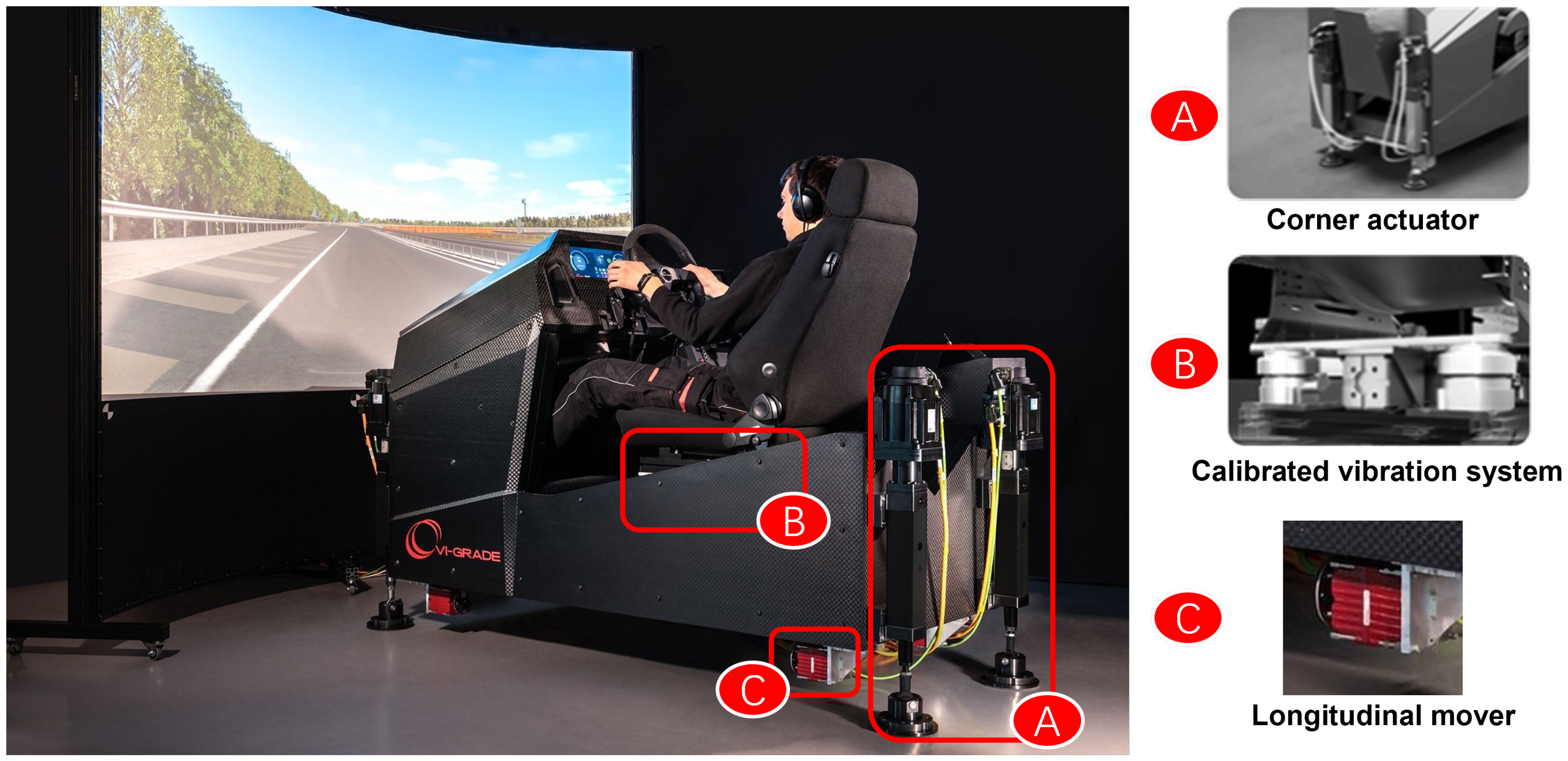 Vehicles 07 00066 g001