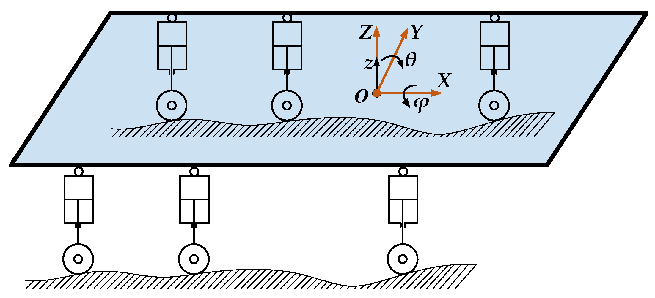 Vehicles 07 00069 g002