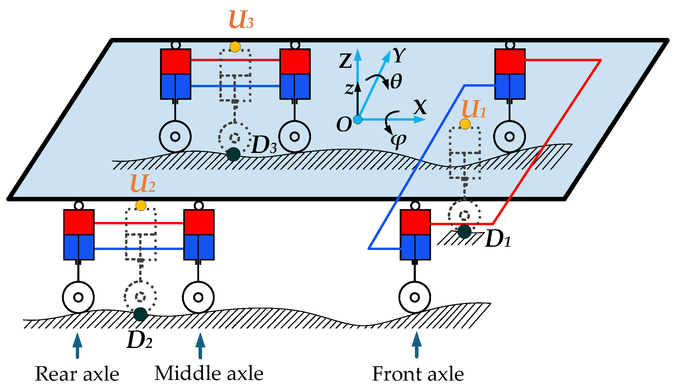Vehicles 07 00069 g005