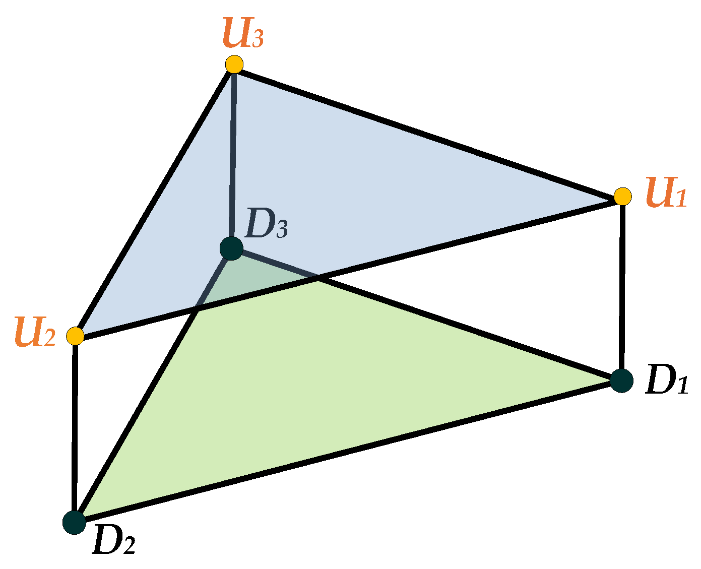 Vehicles 07 00069 g006