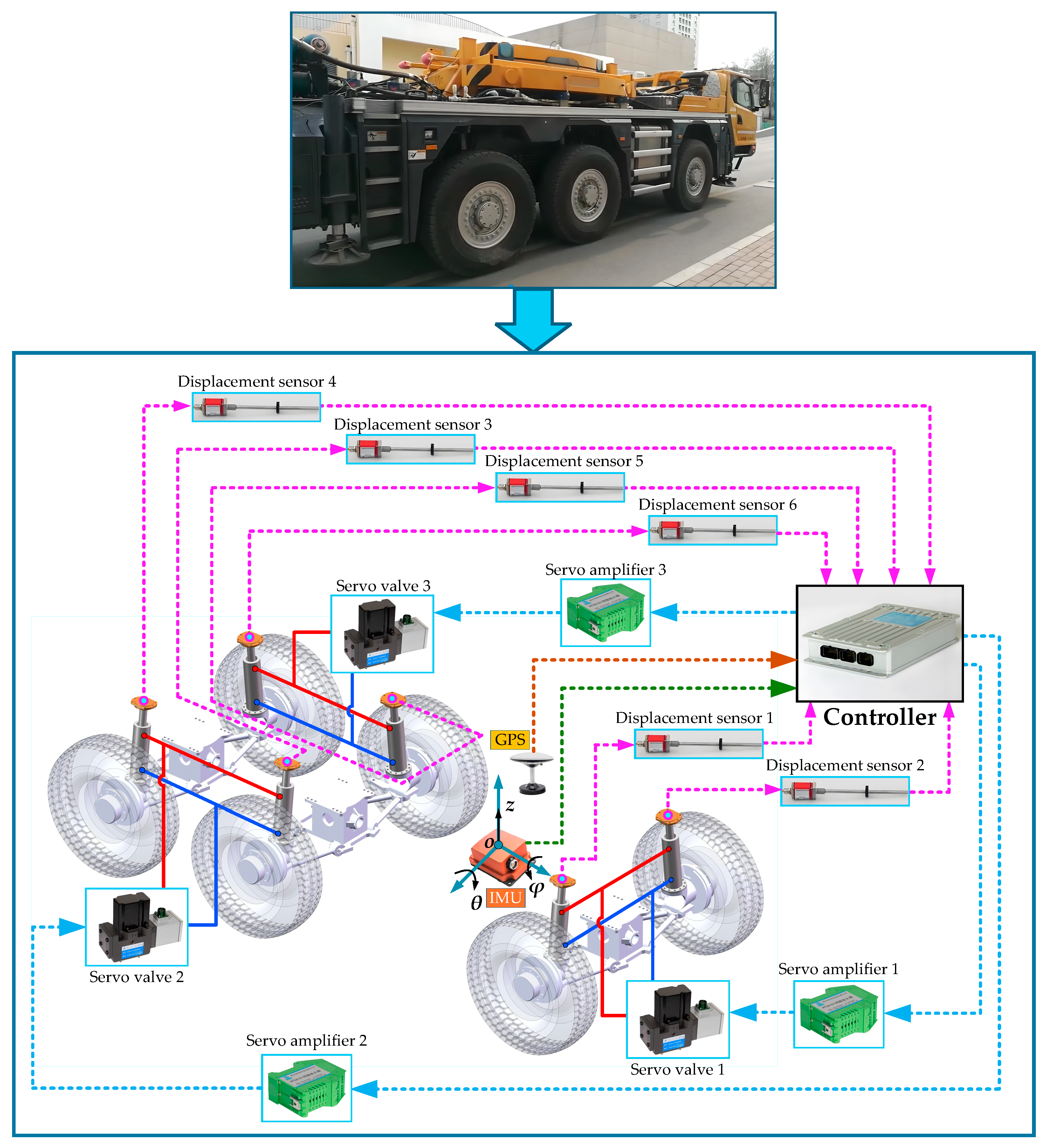 Vehicles 07 00069 g010