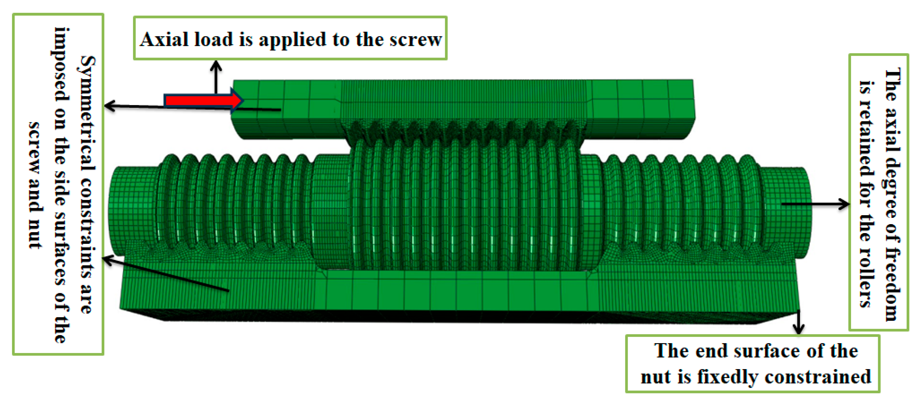 Vehicles 07 00070 g011