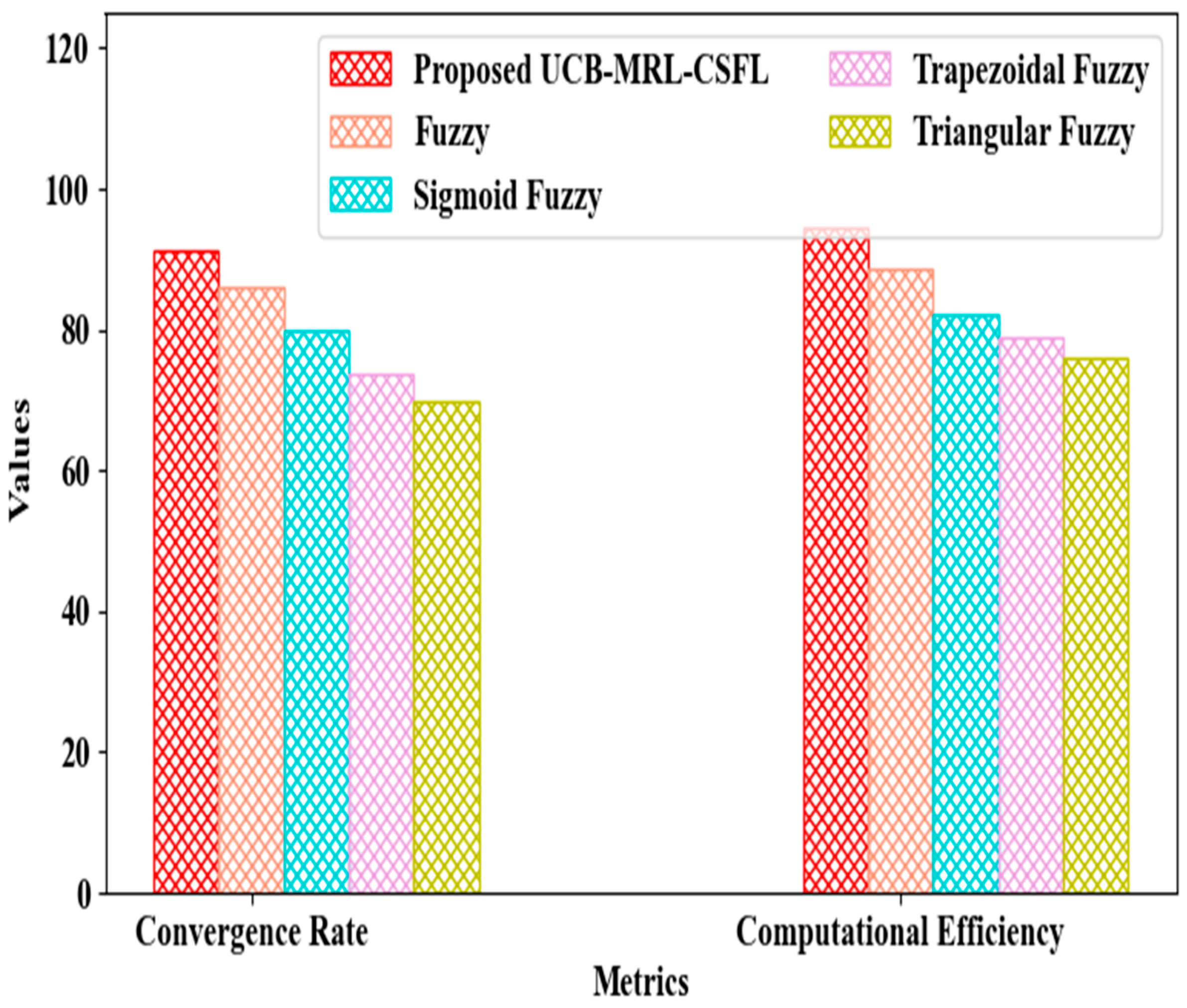 Vehicles 07 00072 g005