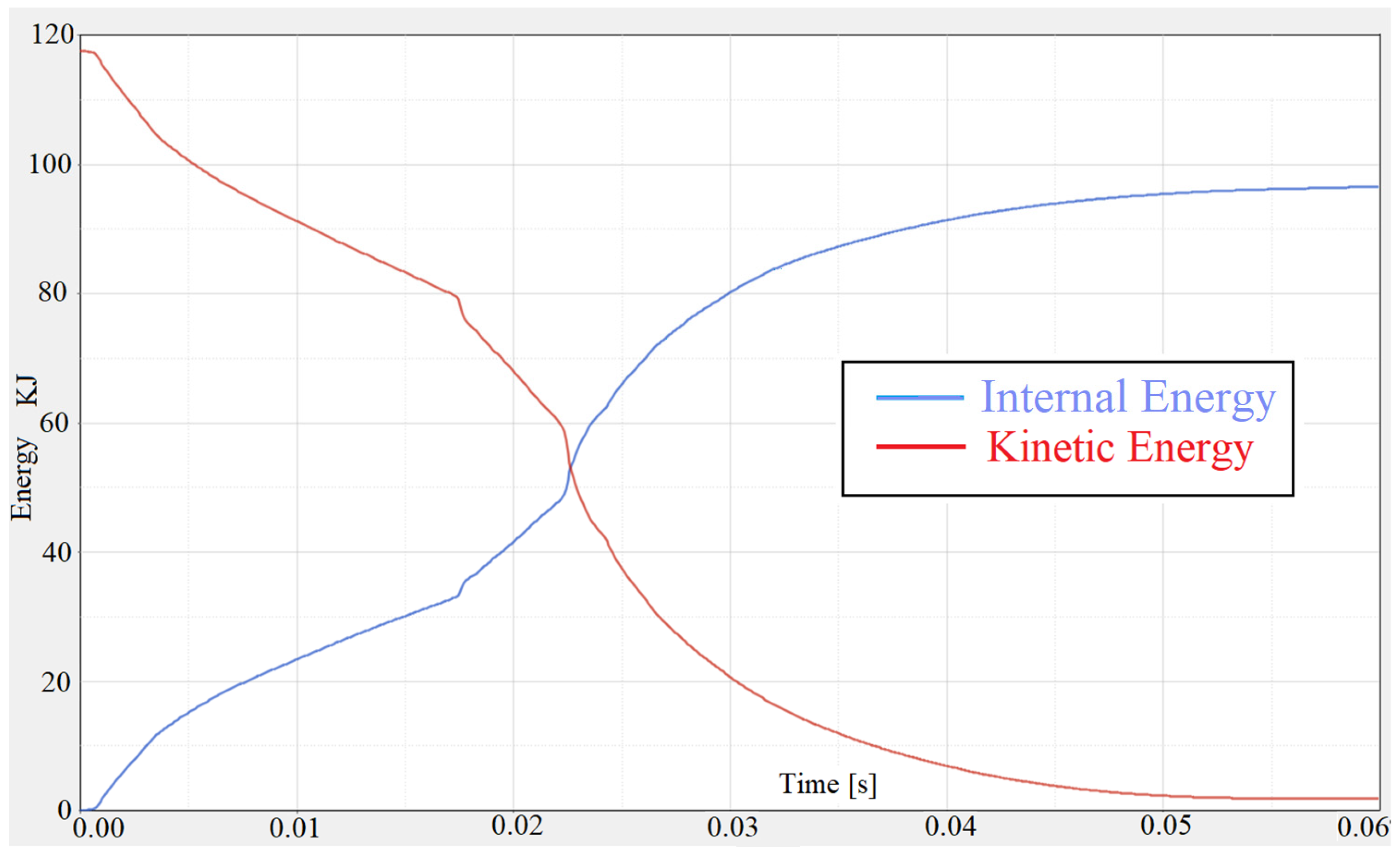 Vehicles 07 00074 g007