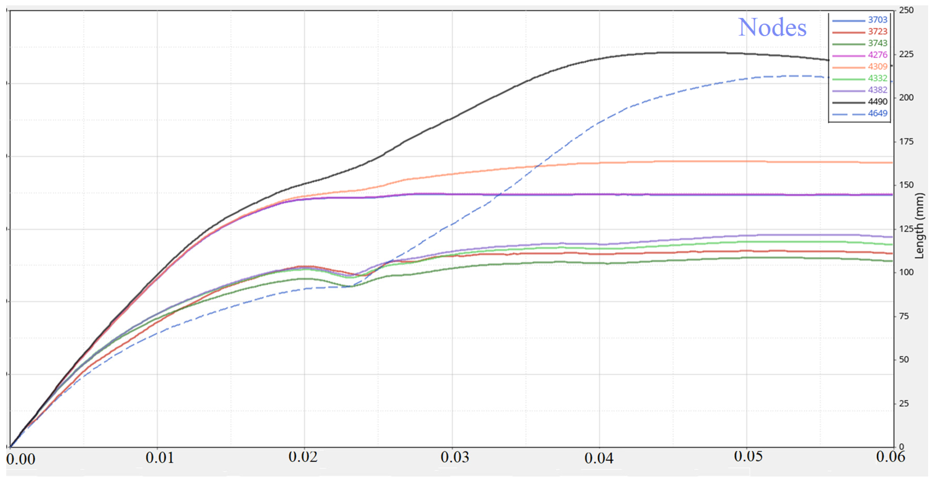 Vehicles 07 00074 g008