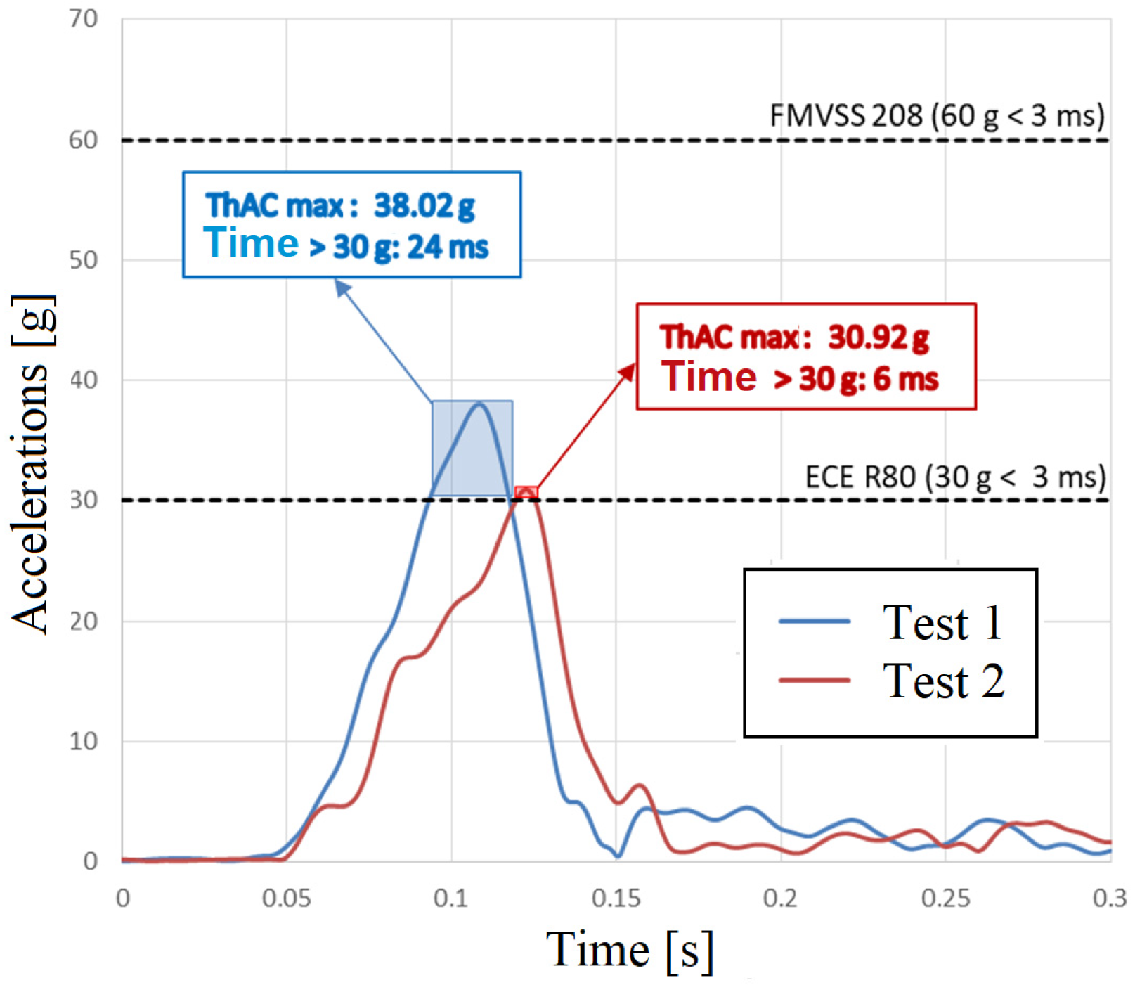 Vehicles 07 00074 g029