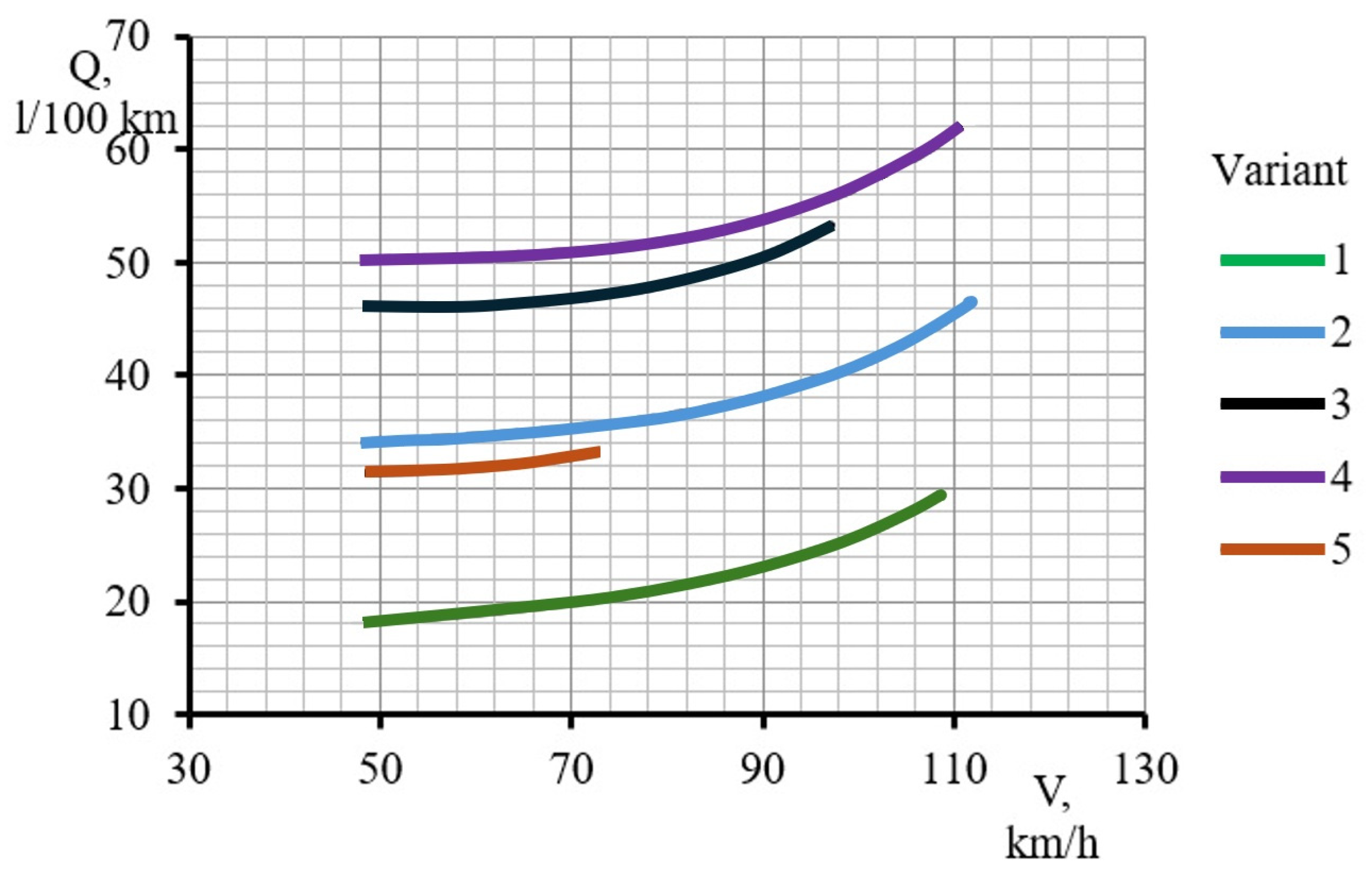 Vehicles 07 00075 g007