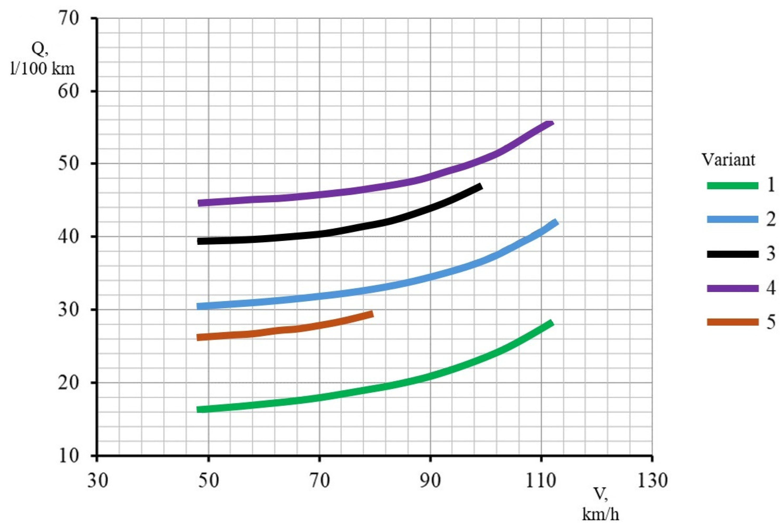 Vehicles 07 00075 g008
