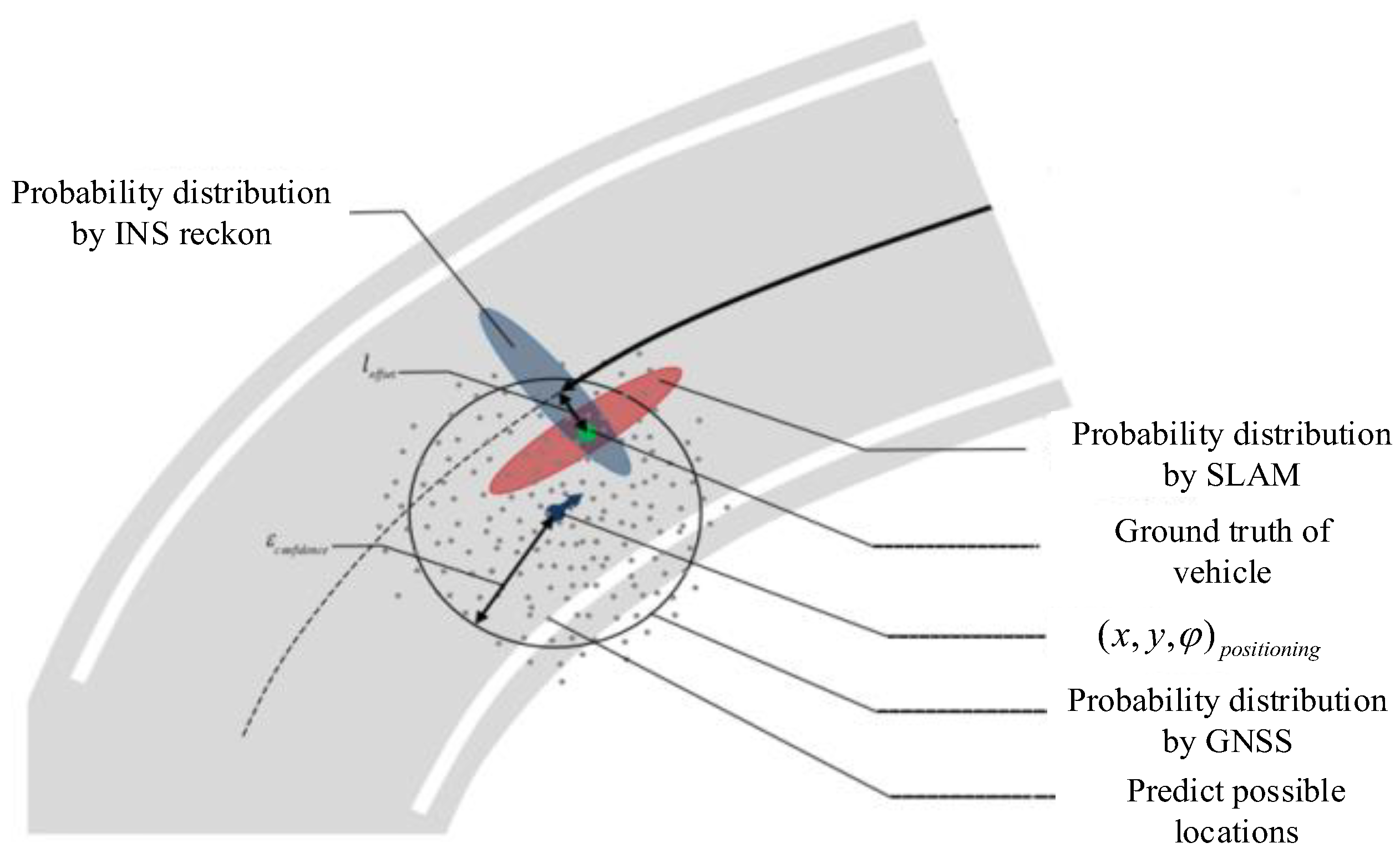 Vehicles 07 00077 g001