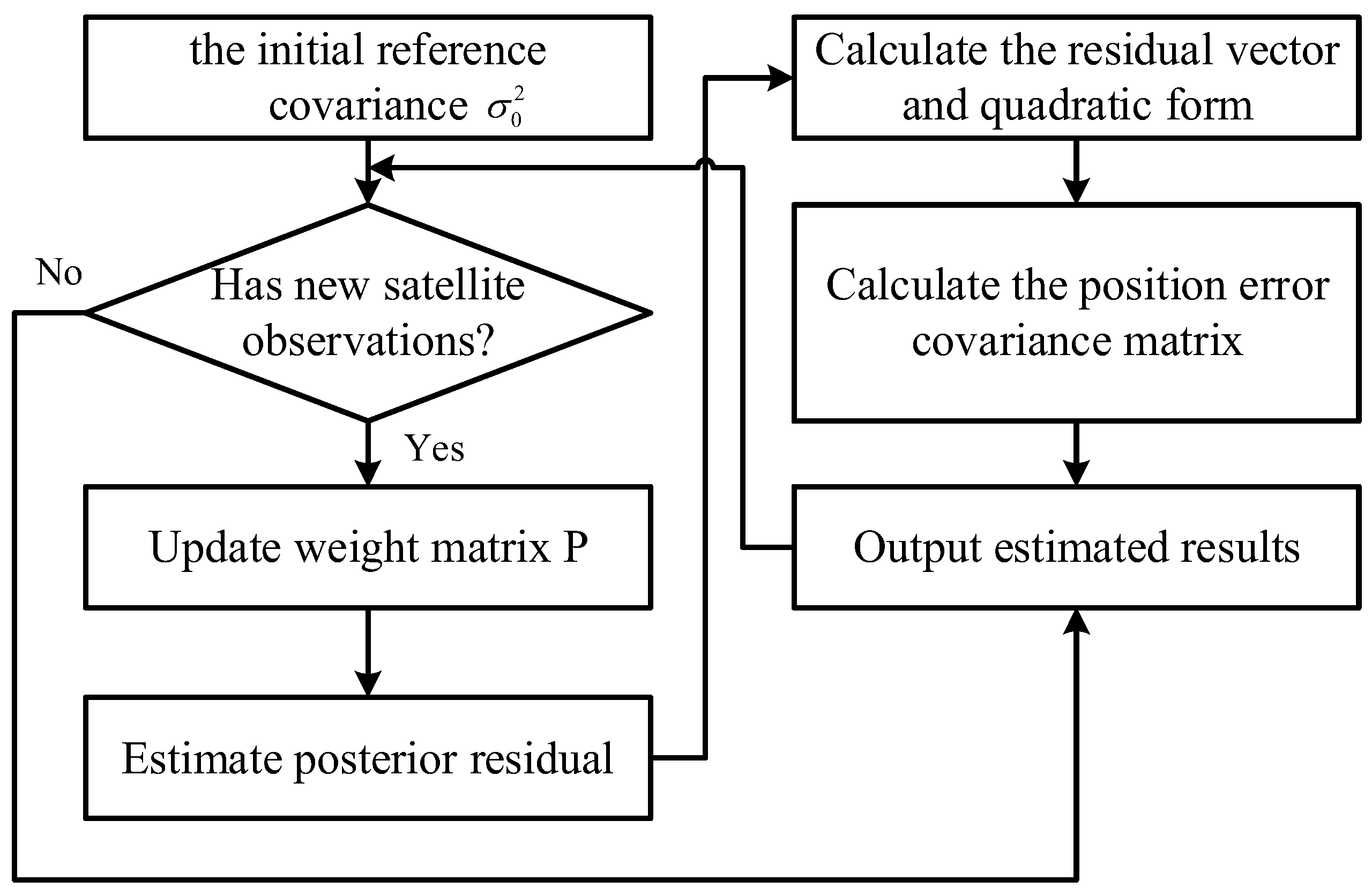 Vehicles 07 00077 g004