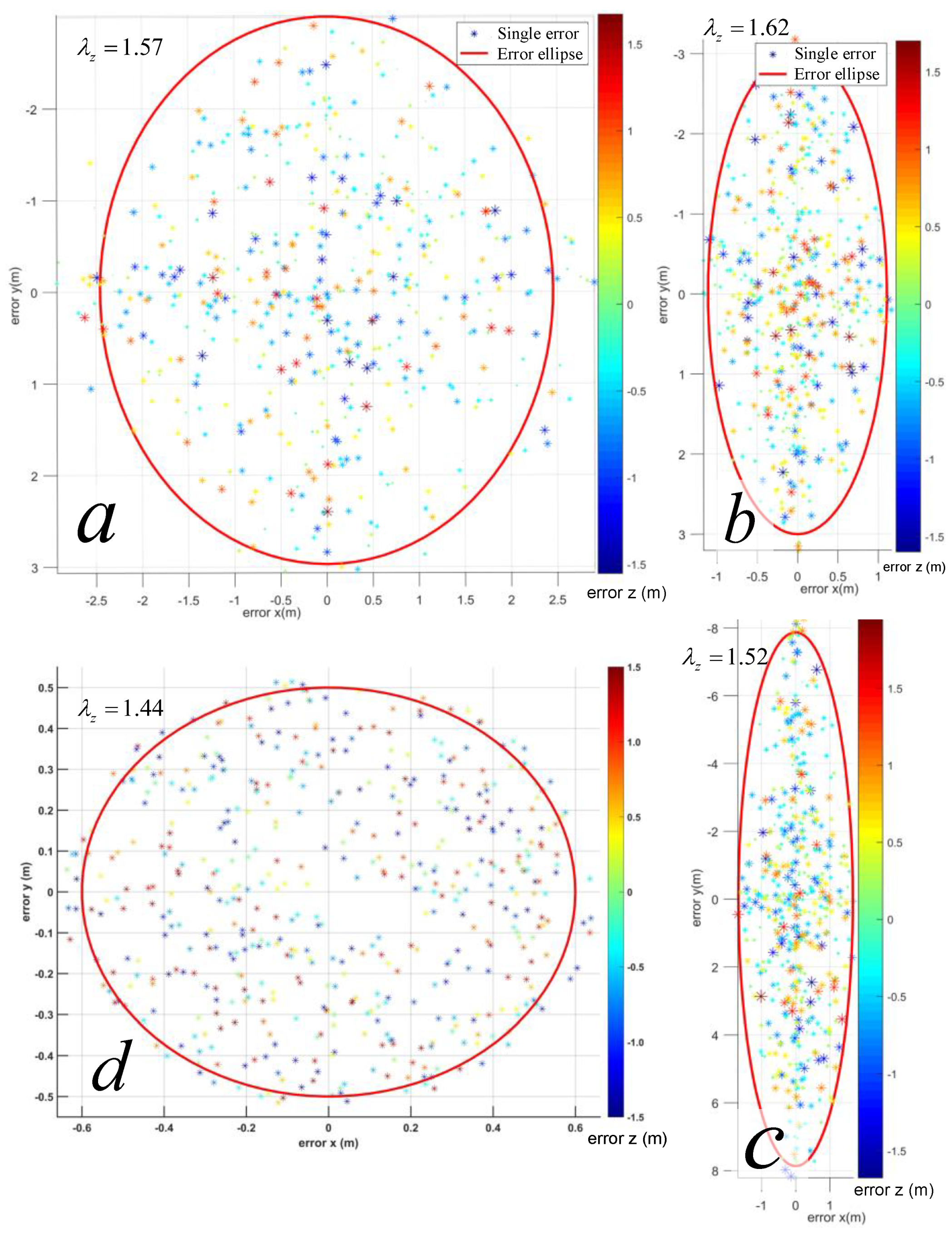 Vehicles 07 00077 g011