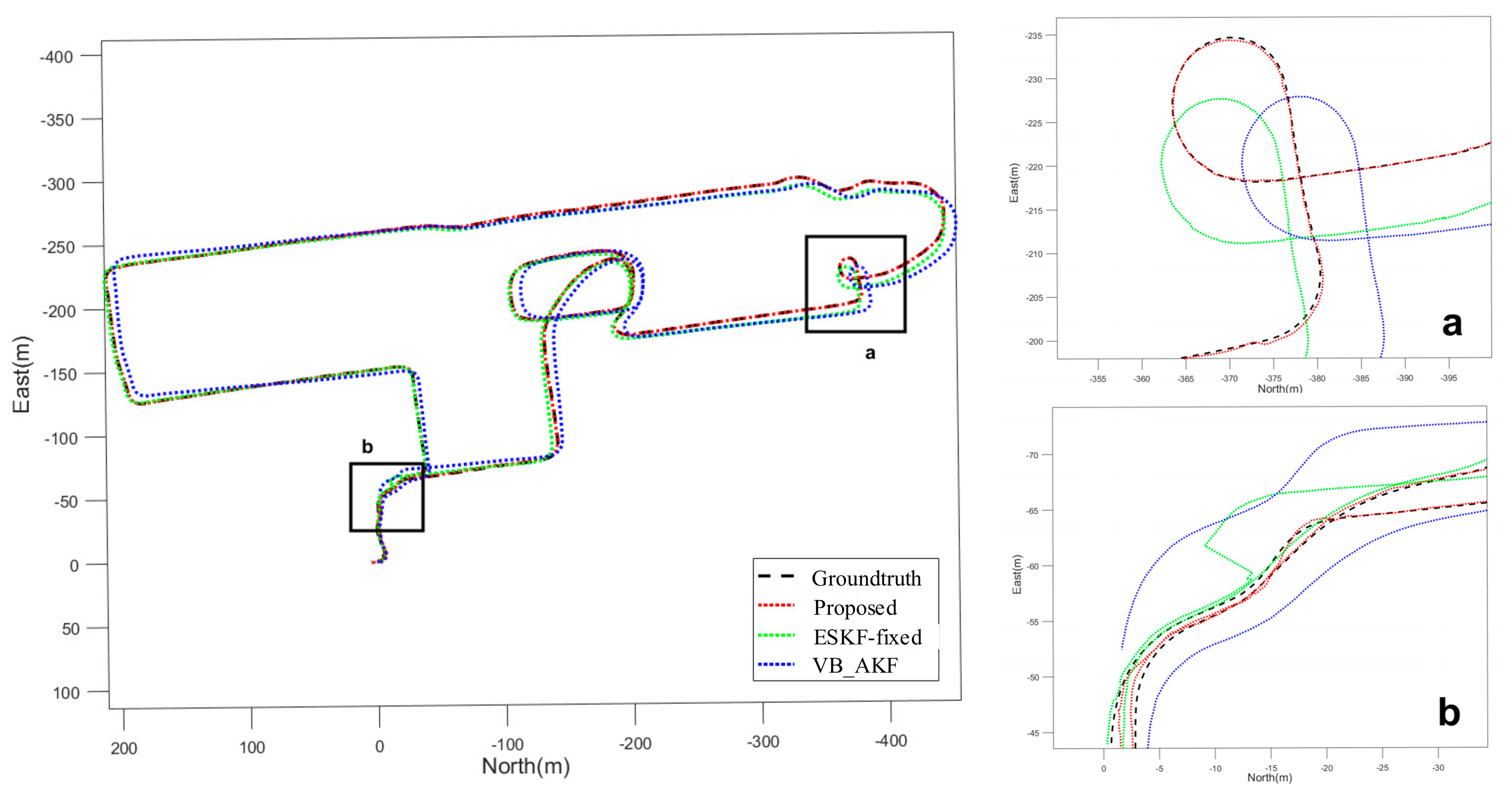 Vehicles 07 00077 g013