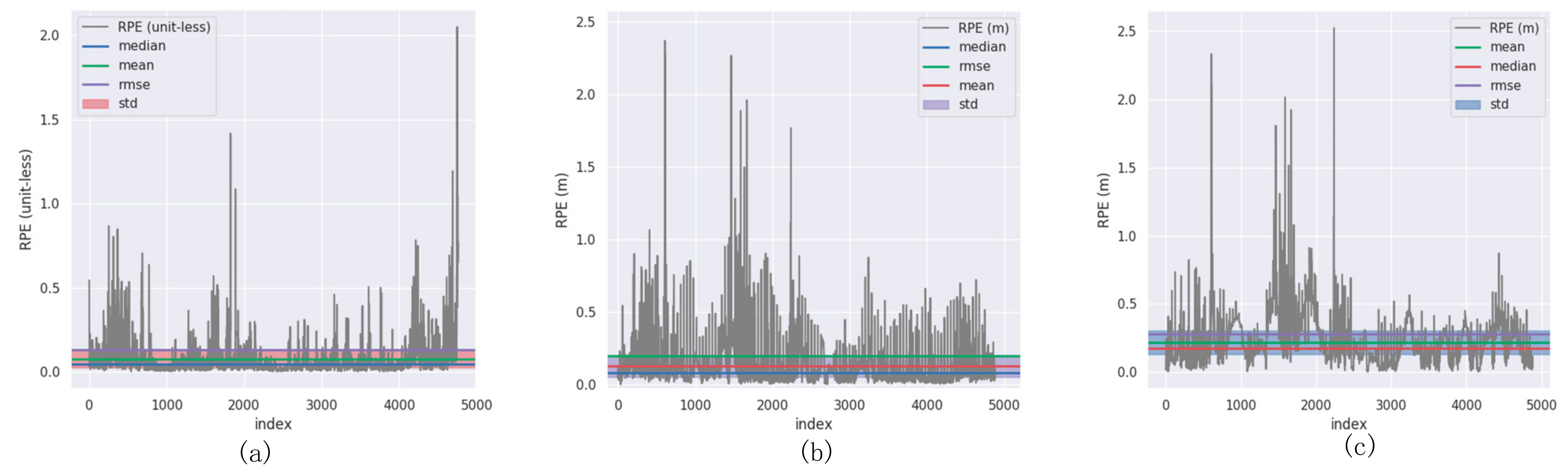 Vehicles 07 00077 g014