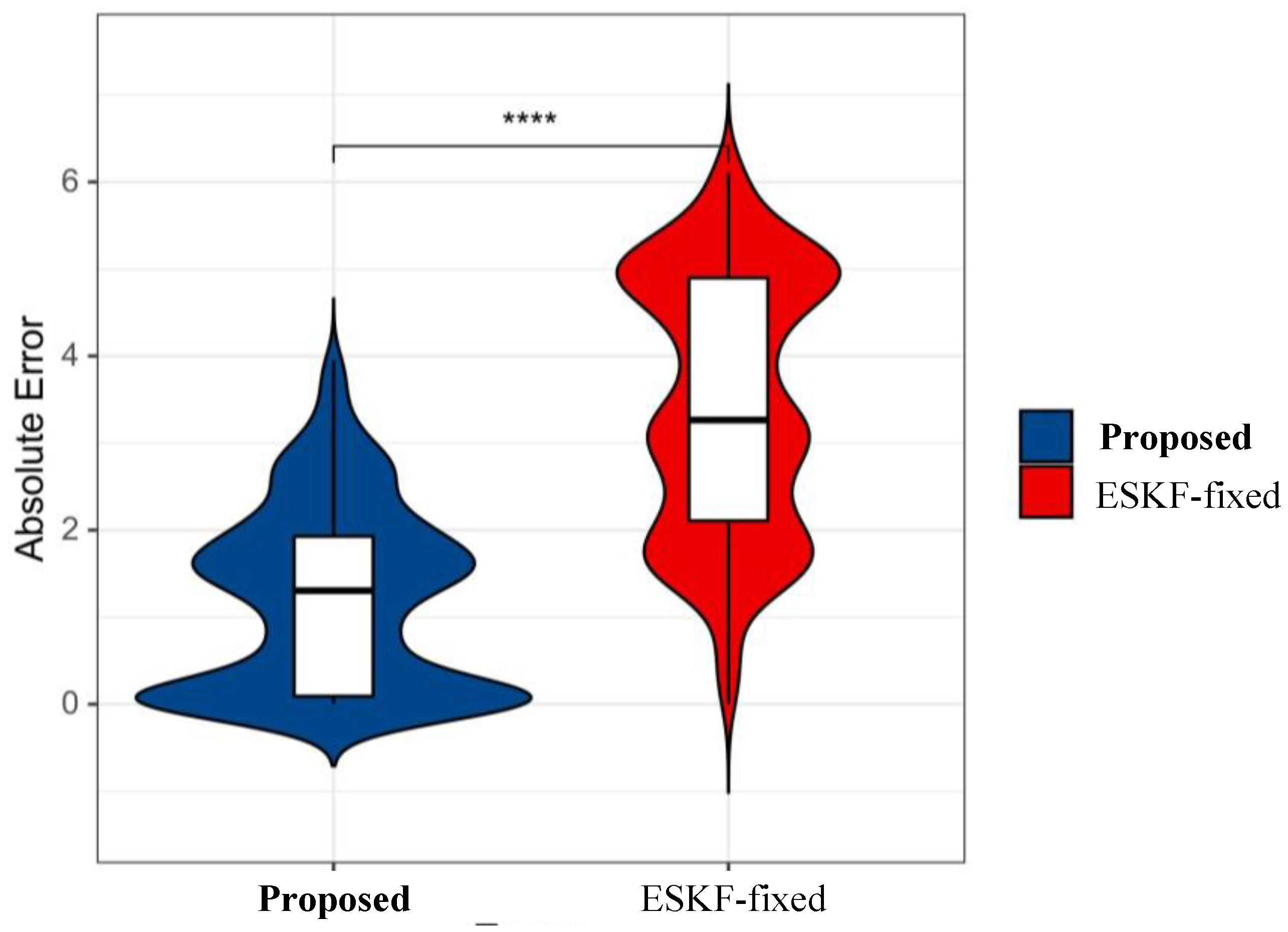 Vehicles 07 00077 g017