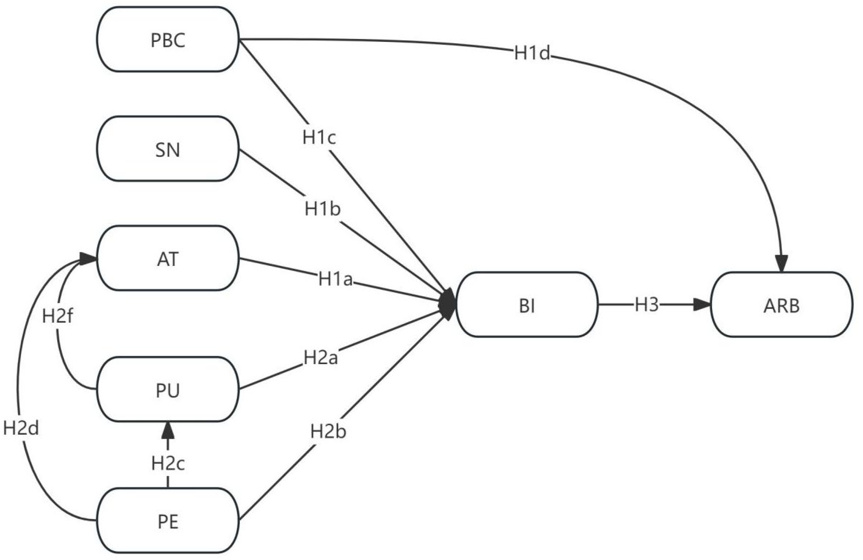 Vehicles 07 00079 g001
