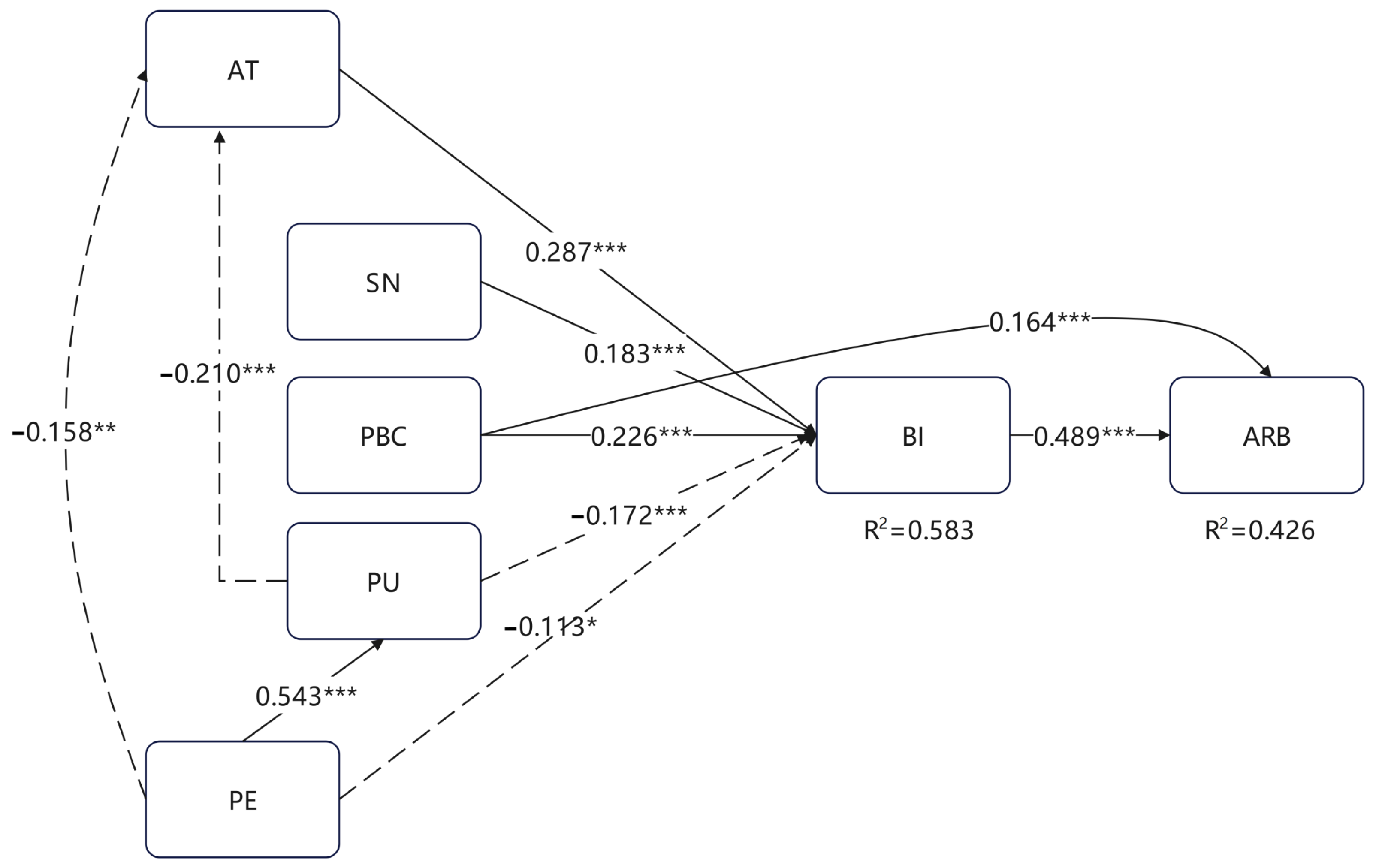 Vehicles 07 00079 g003