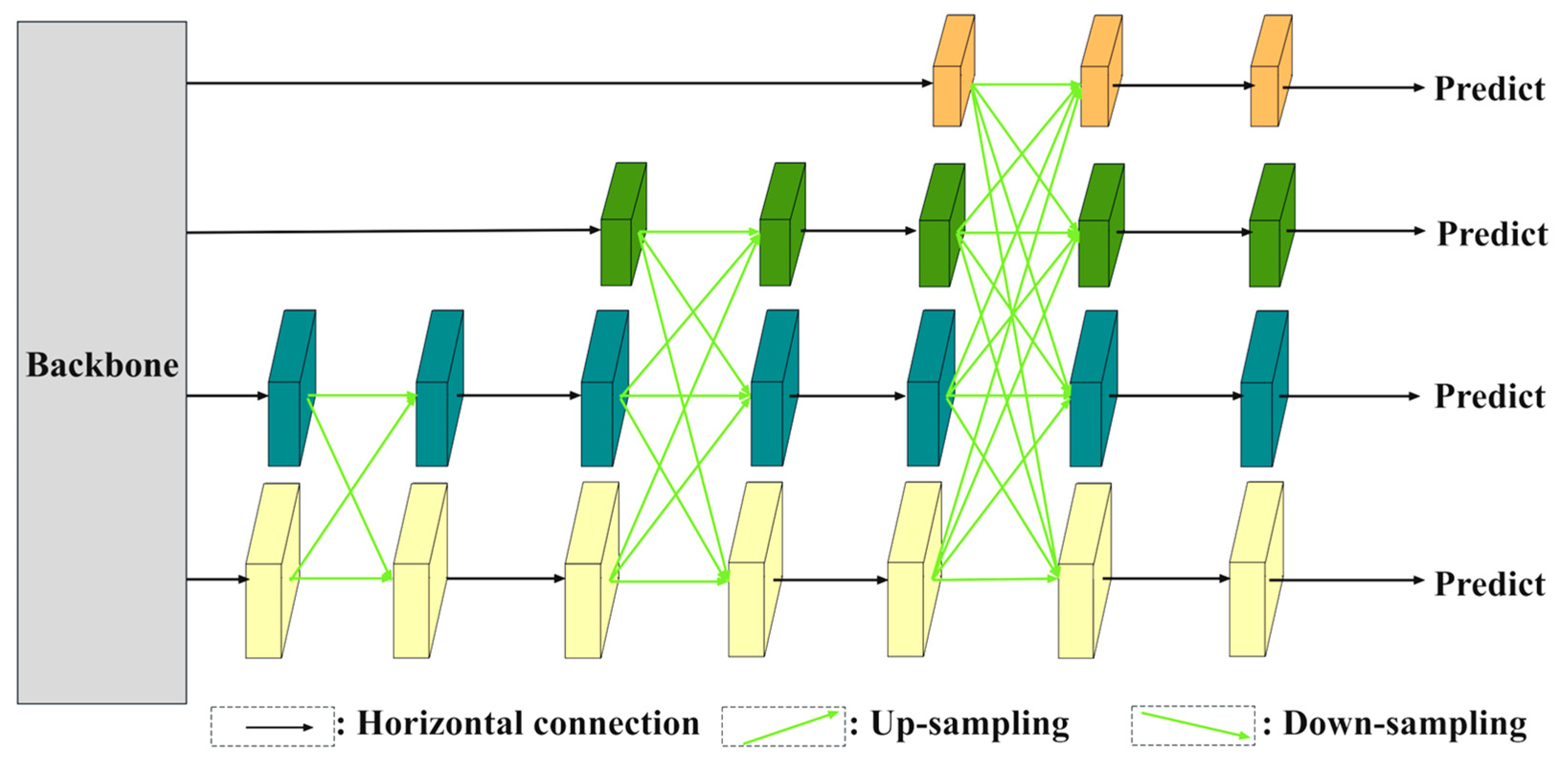 Vehicles 07 00081 g004