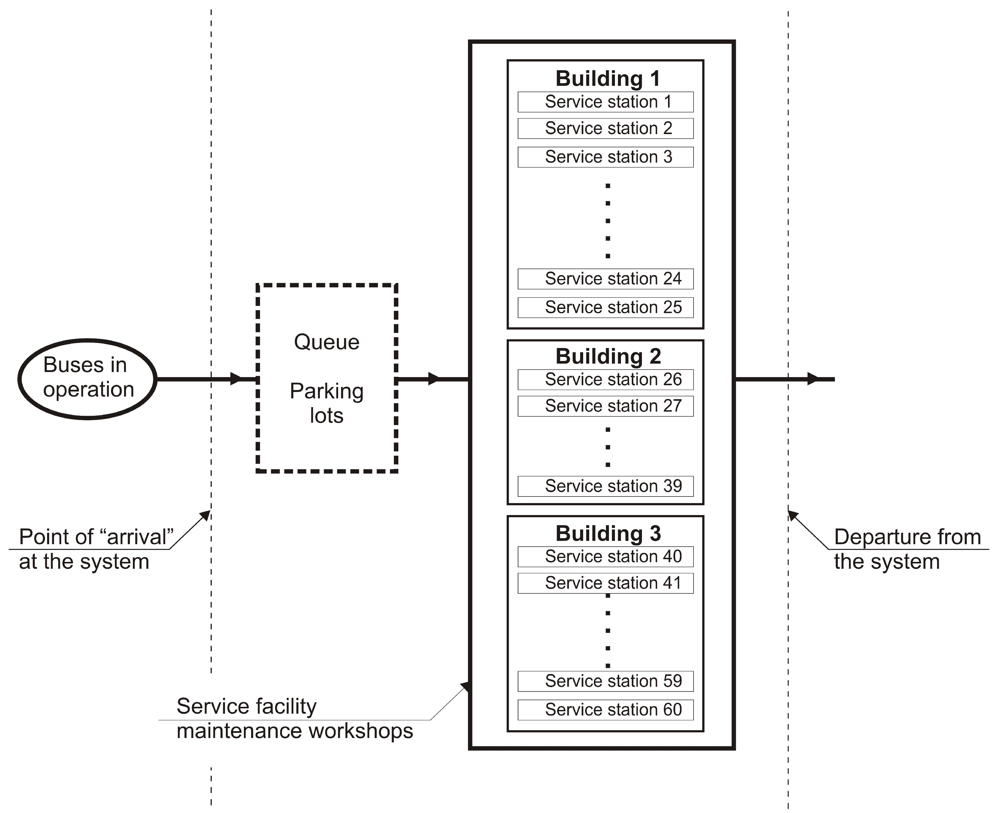 Vehicles 07 00082 g003 Vehicles 07 00082 g003